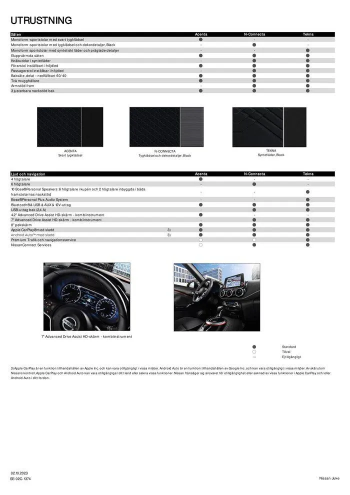 Nissan Juke från 17 oktober till 17 oktober 2024 - Reklamblad sidor 4