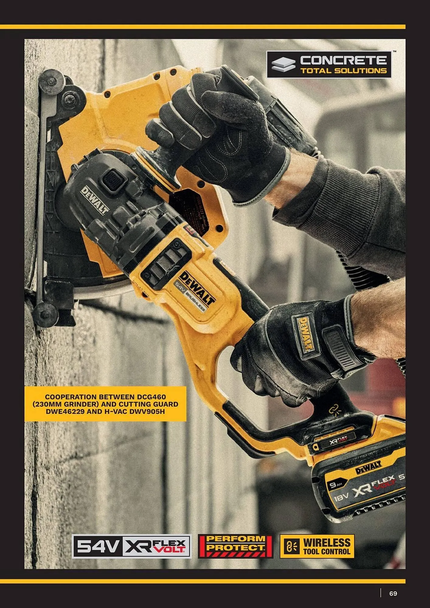 Dewalt reklamblad från 11 januari till 17 januari 2026 - Reklamblad sidor 69