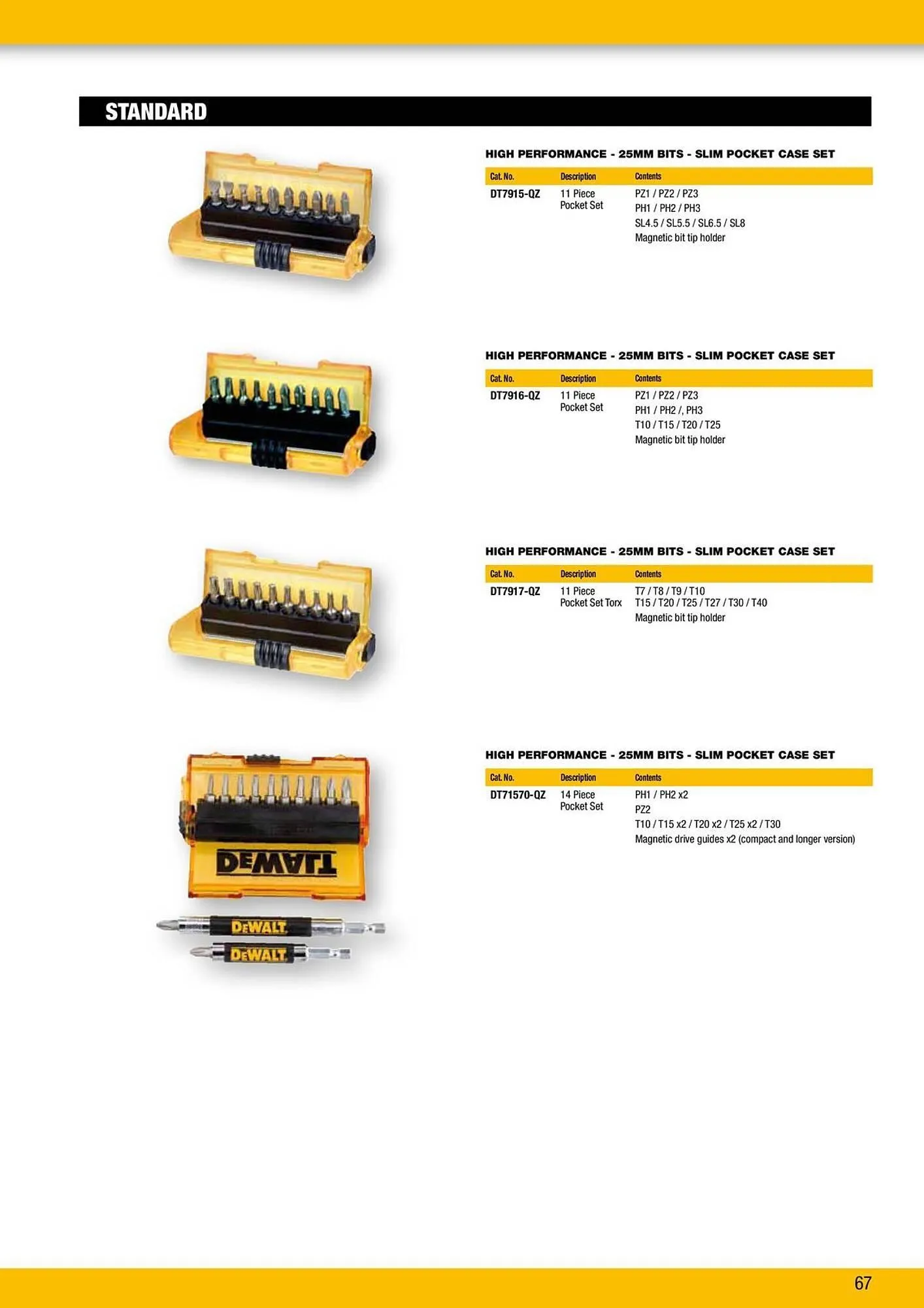 Dewalt reklamblad från 9 oktober till 18 oktober 2025 - Reklamblad sidor 67