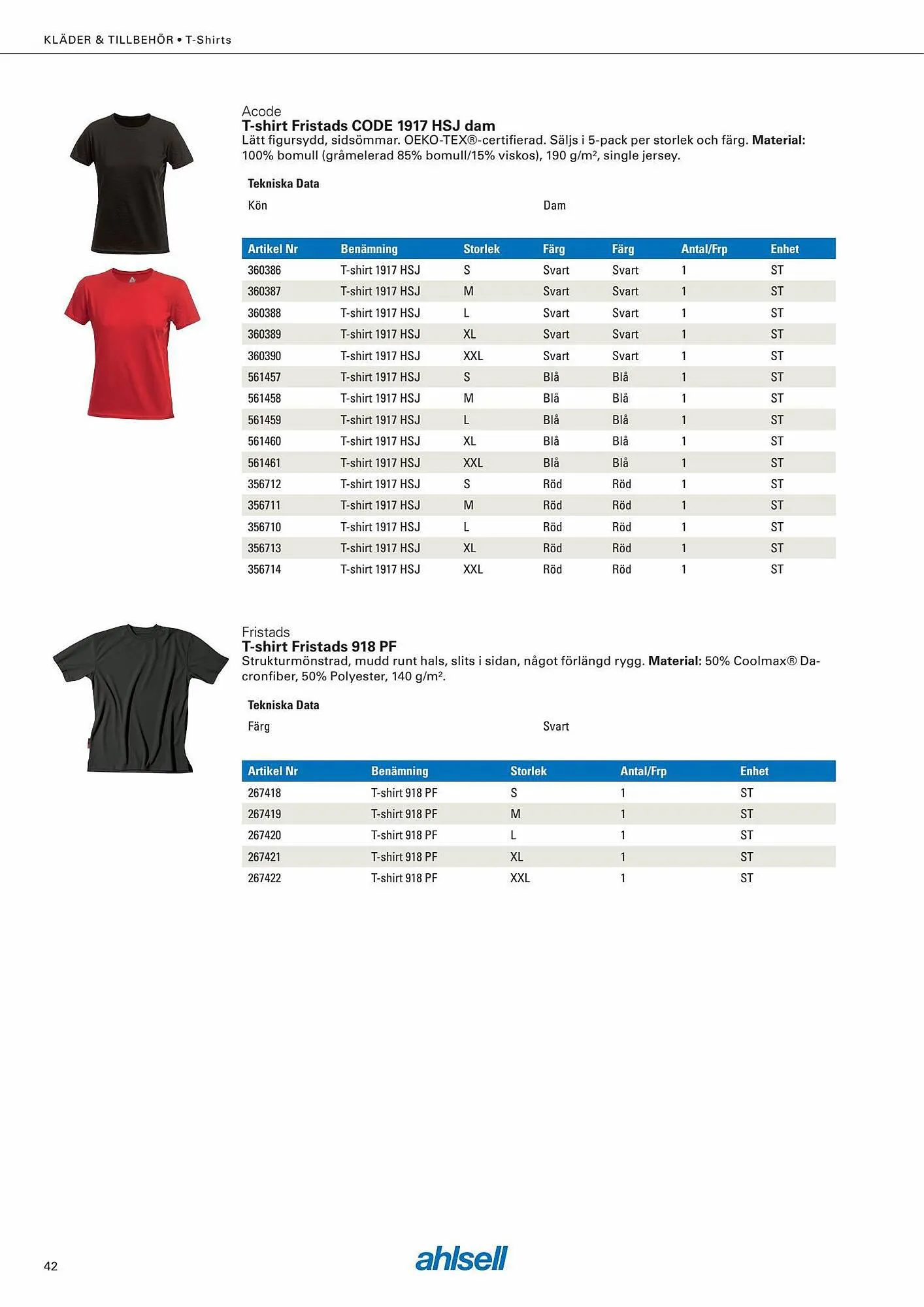 Ahlsell reklamblad från 6 september till 4 november 2023 - Reklamblad sidor 56
