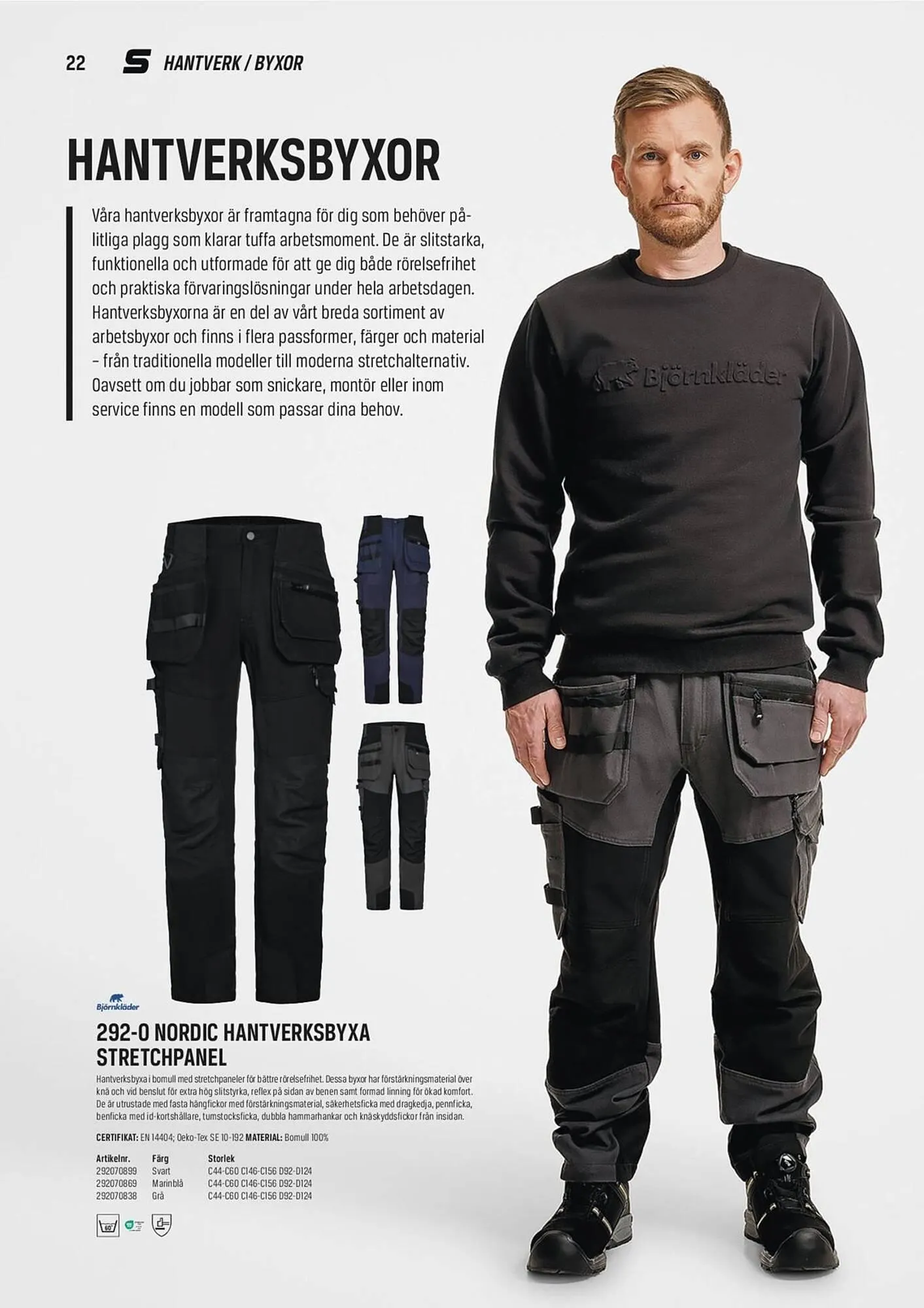 Swedol reklamblad från 30 januari till 31 december 2026 - Reklamblad sidor 22