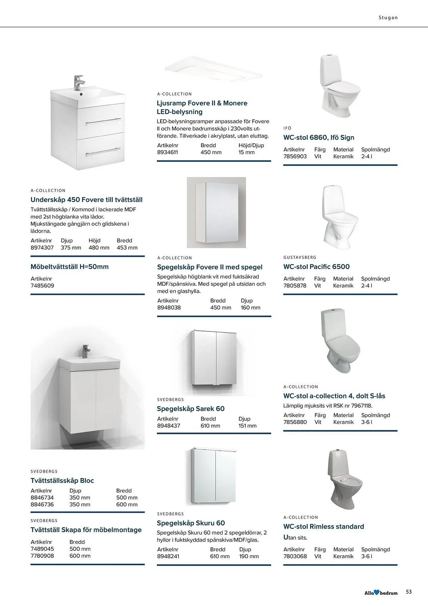 Ahlsell reklamblad från 2 oktober till 31 december 2025 - Reklamblad sidor 55