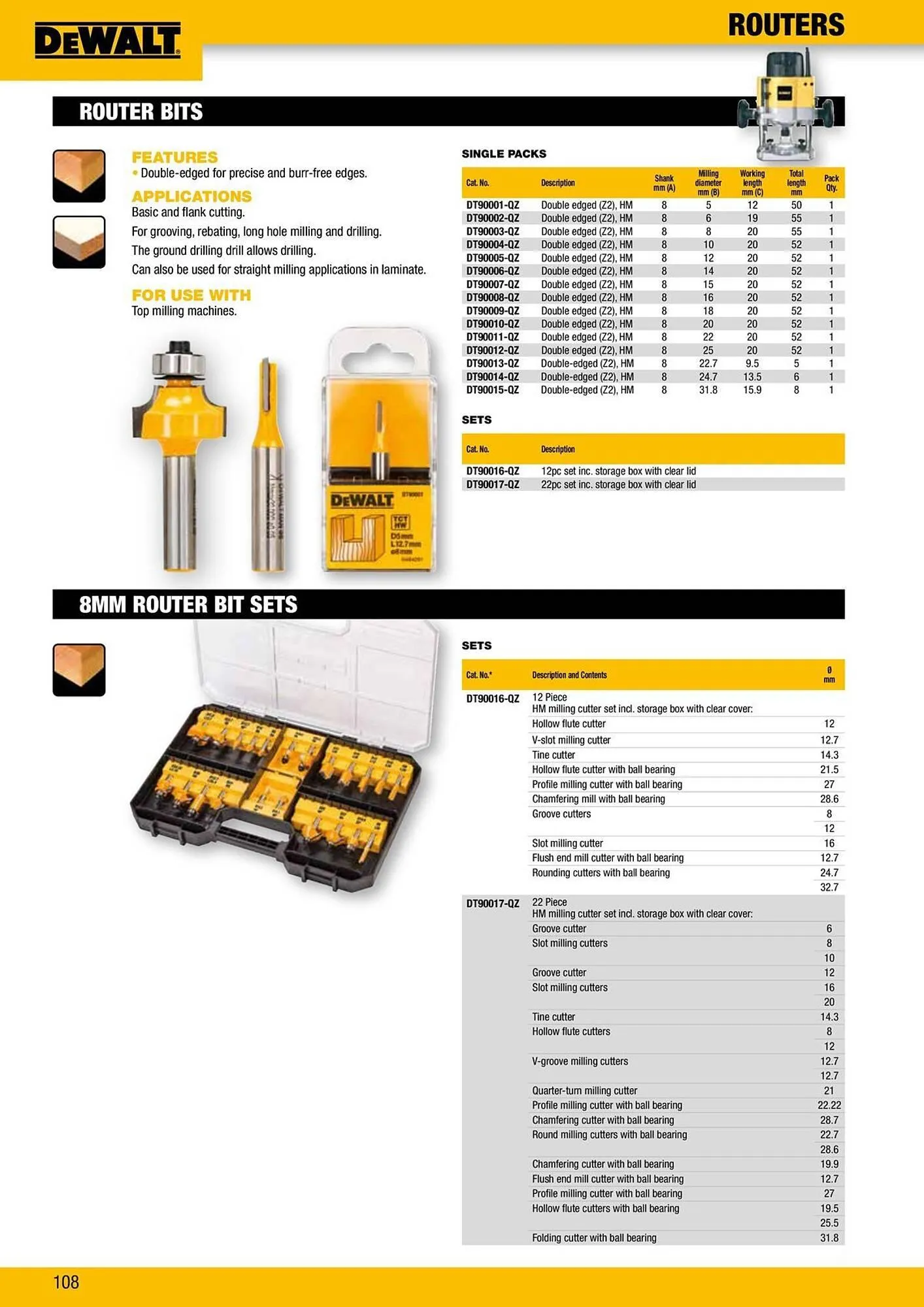 Dewalt reklamblad från 9 oktober till 18 oktober 2025 - Reklamblad sidor 108