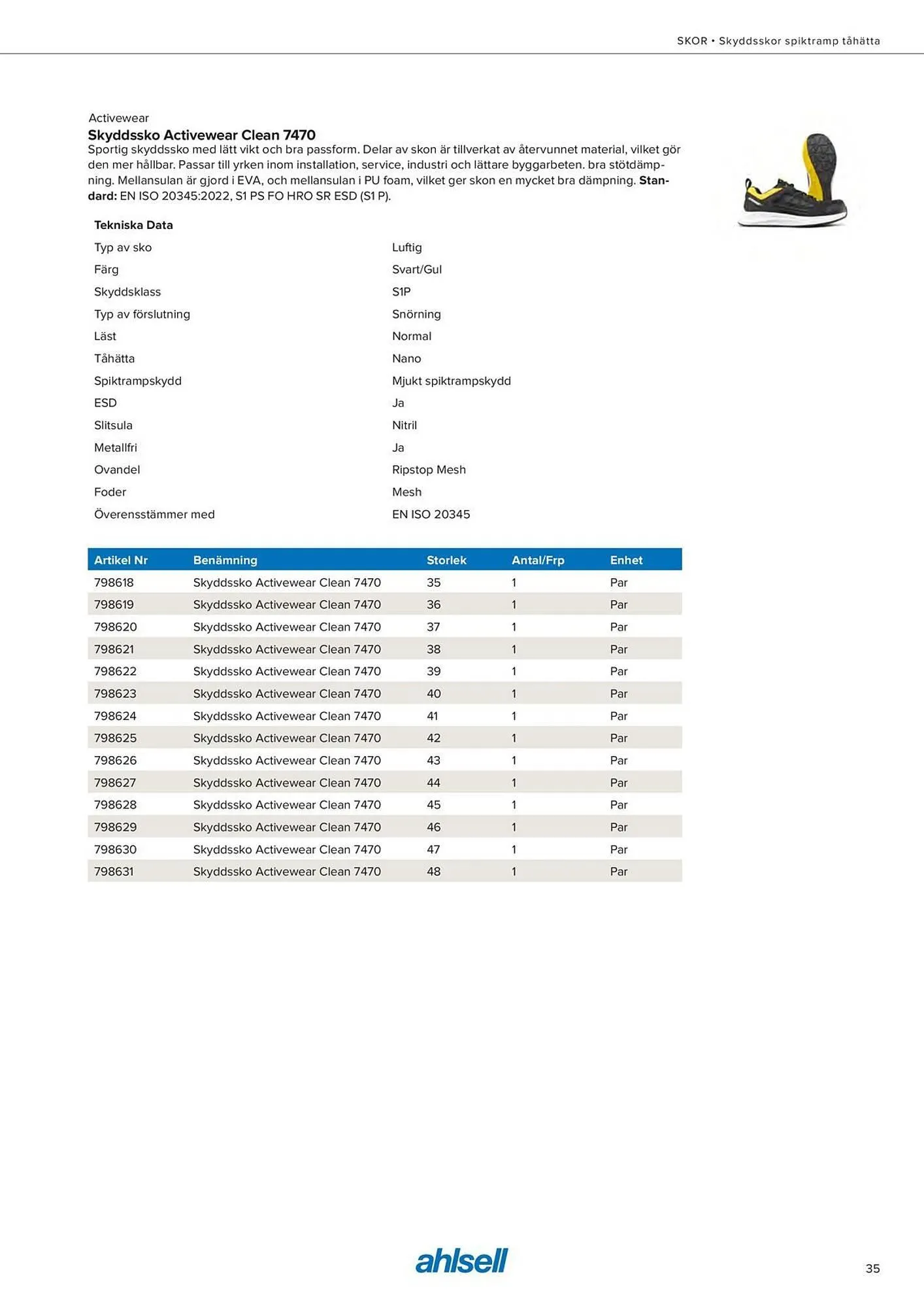 Ahlsell reklamblad från 11 september till 21 november 2025 - Reklamblad sidor 37
