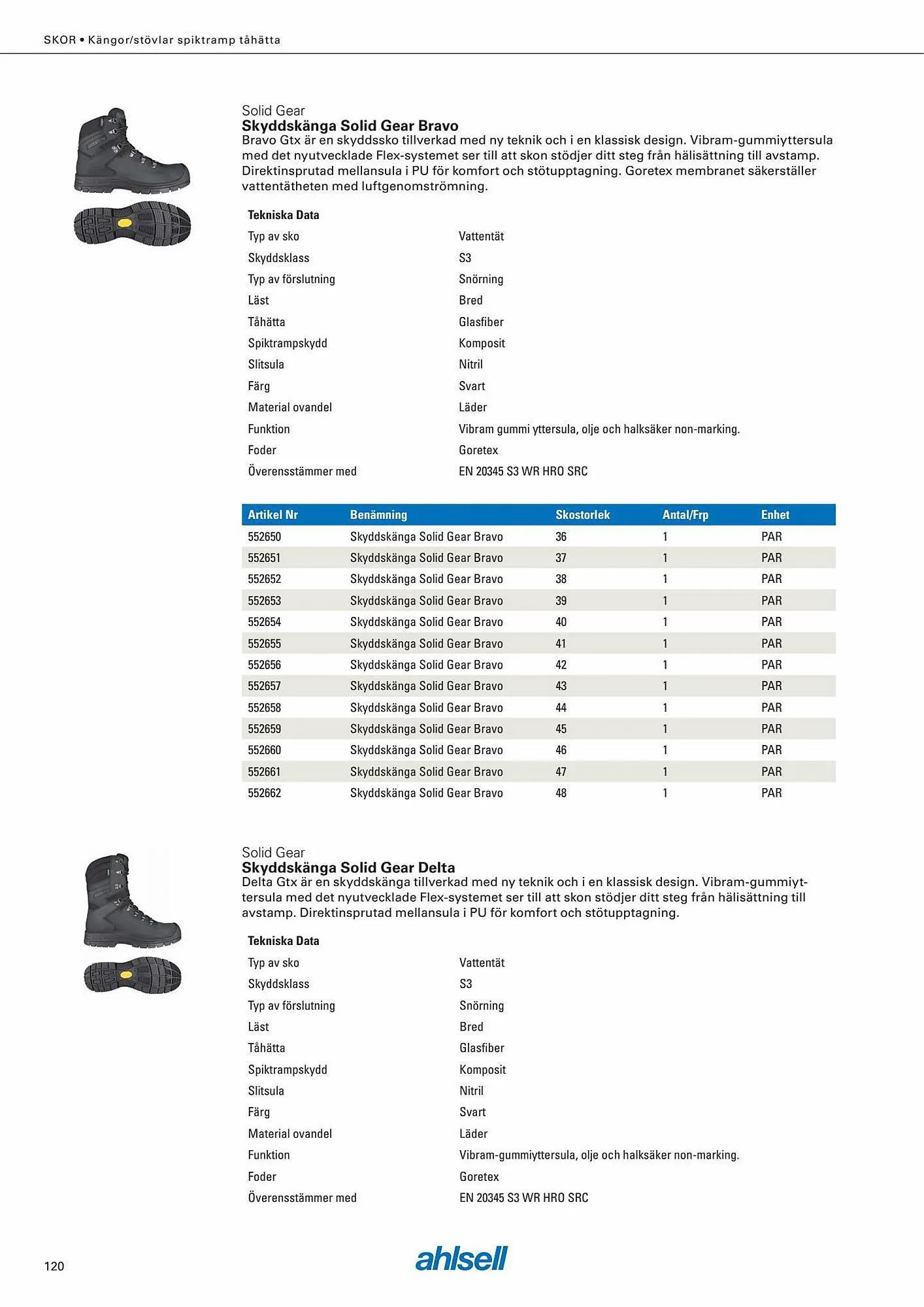 Ahlsell reklamblad från 6 september till 4 november 2023 - Reklamblad sidor 134