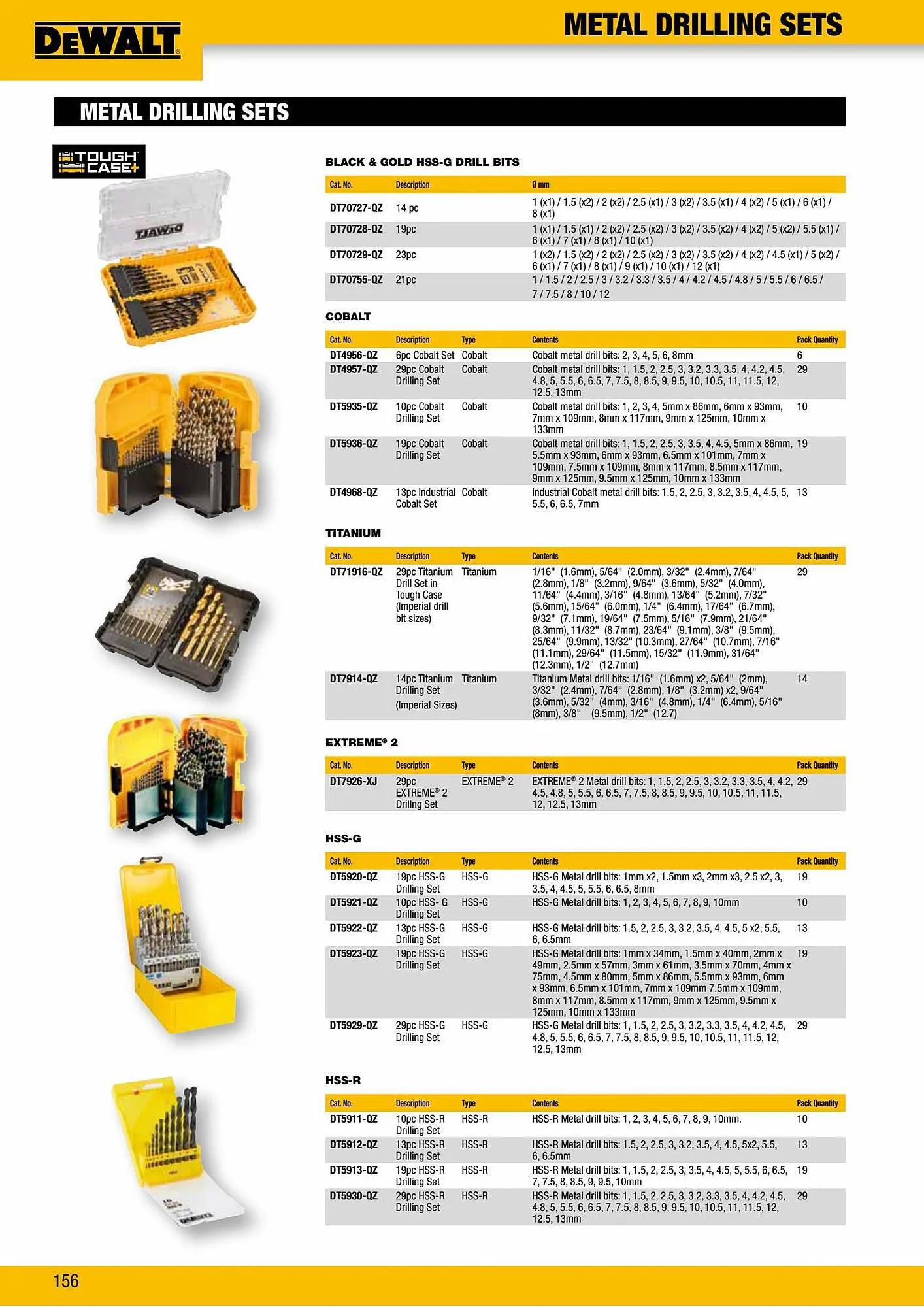 Dewalt reklamblad från 2 oktober till 2 oktober 2023 - Reklamblad sidor 156