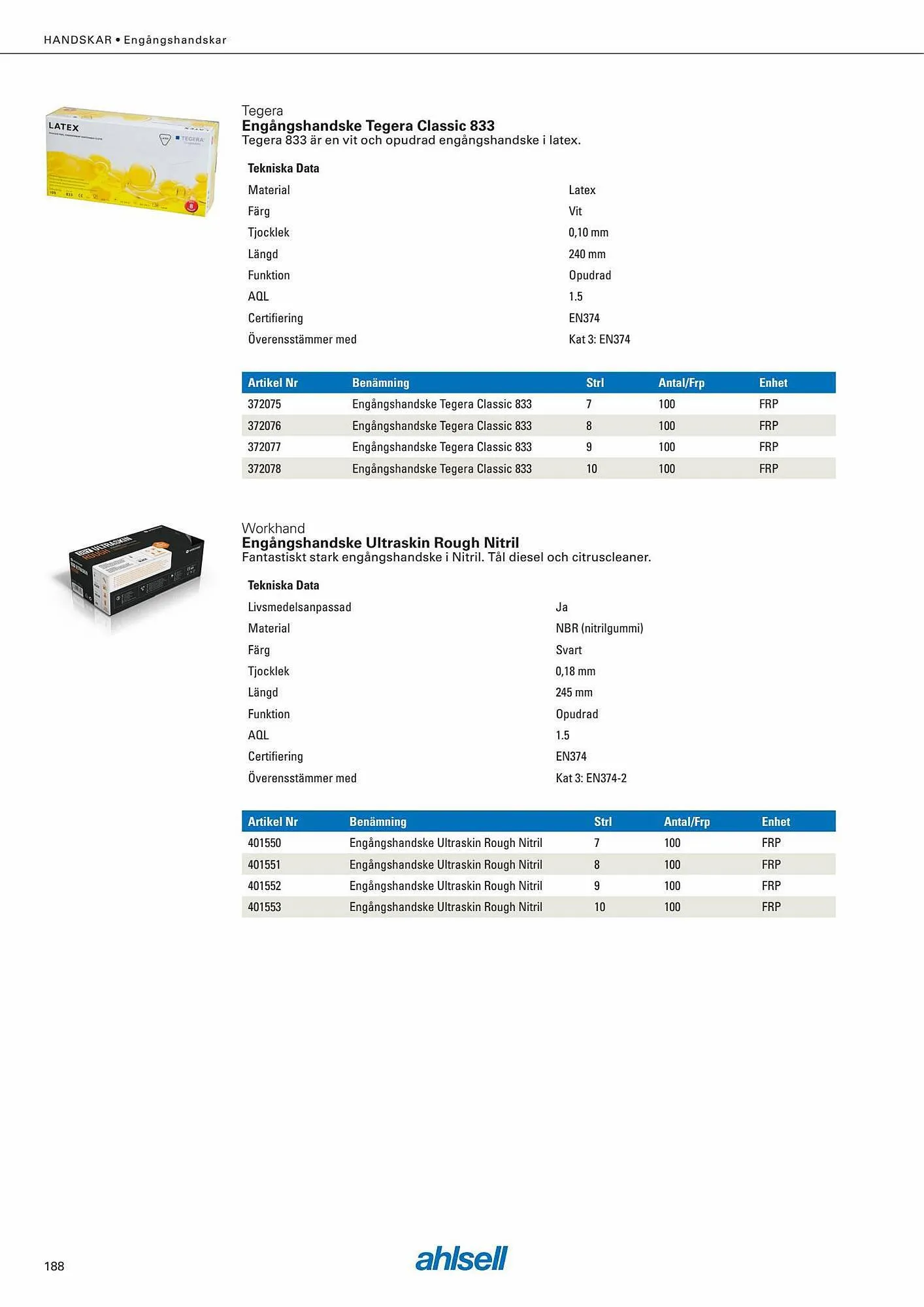 Ahlsell reklamblad från 6 september till 4 november 2023 - Reklamblad sidor 202