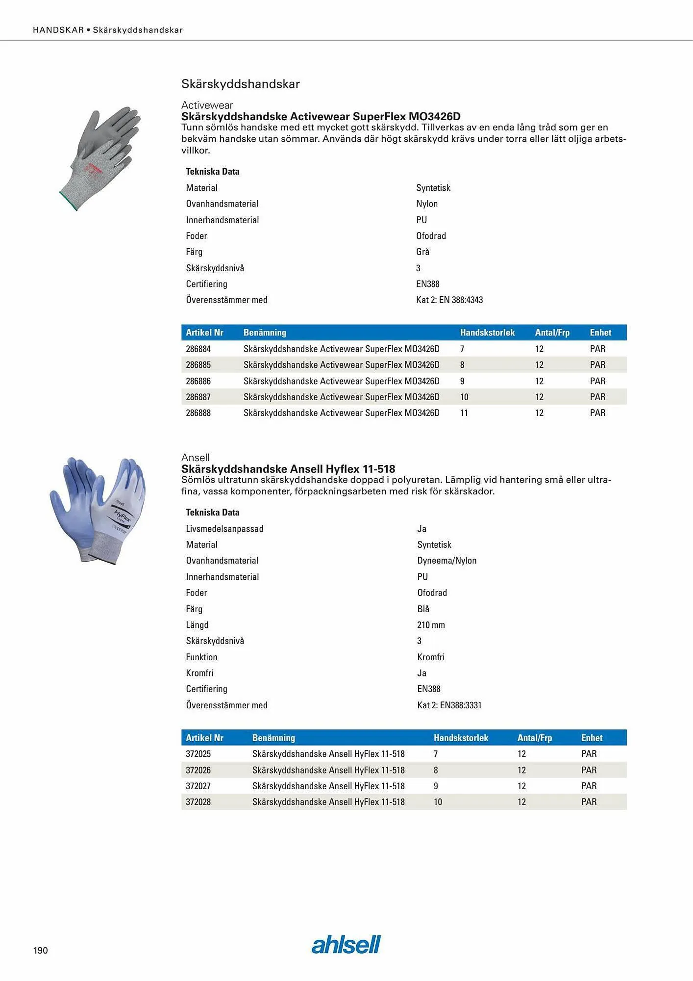 Ahlsell reklamblad från 6 september till 4 november 2023 - Reklamblad sidor 204
