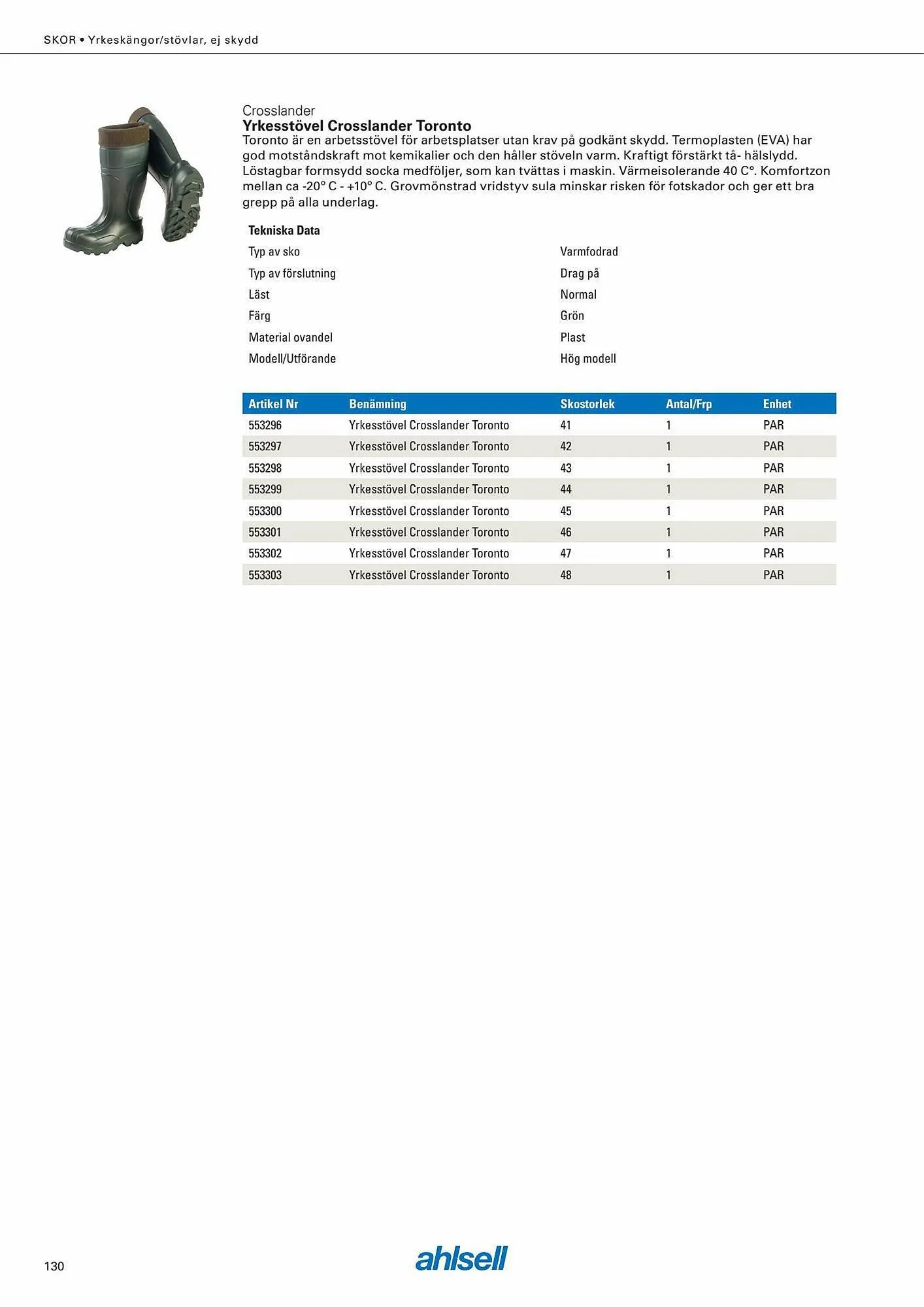 Ahlsell reklamblad från 6 september till 4 november 2023 - Reklamblad sidor 144