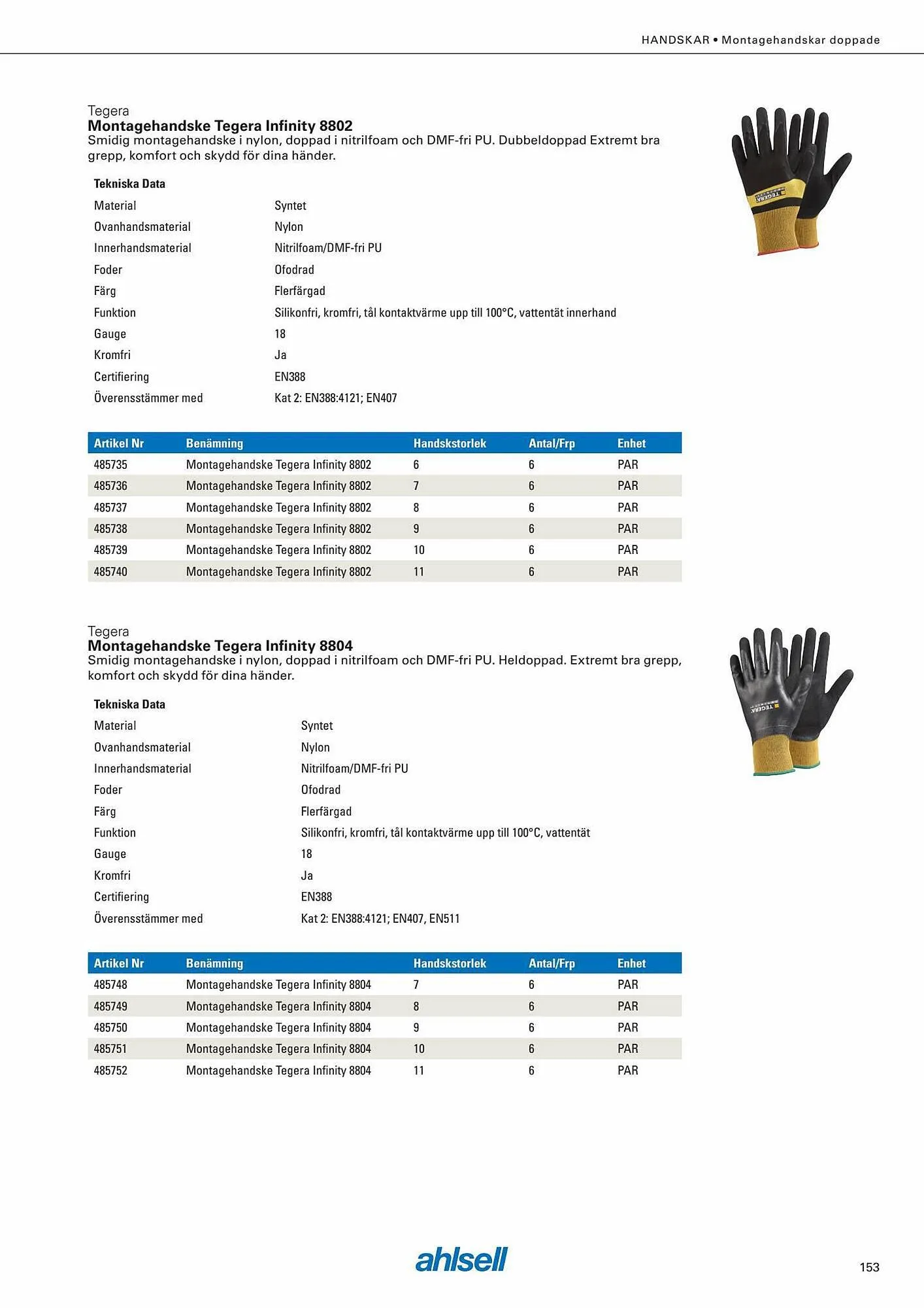Ahlsell reklamblad från 6 september till 4 november 2023 - Reklamblad sidor 167