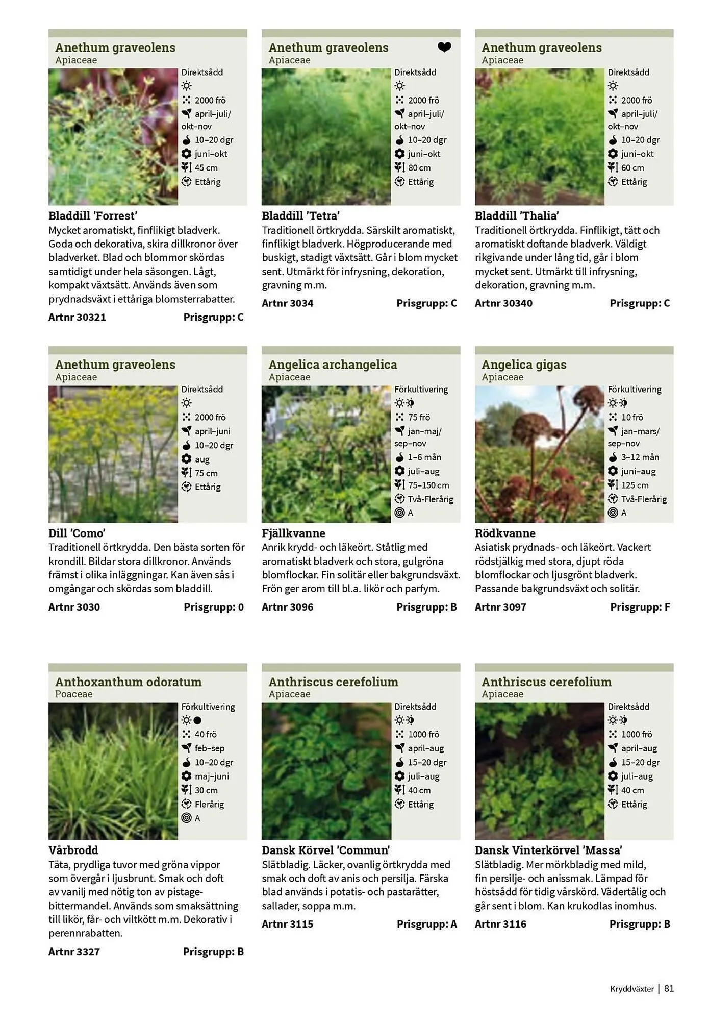 Granngården kampanjblad från 11 september till 31 december 2025 - Reklamblad sidor 81