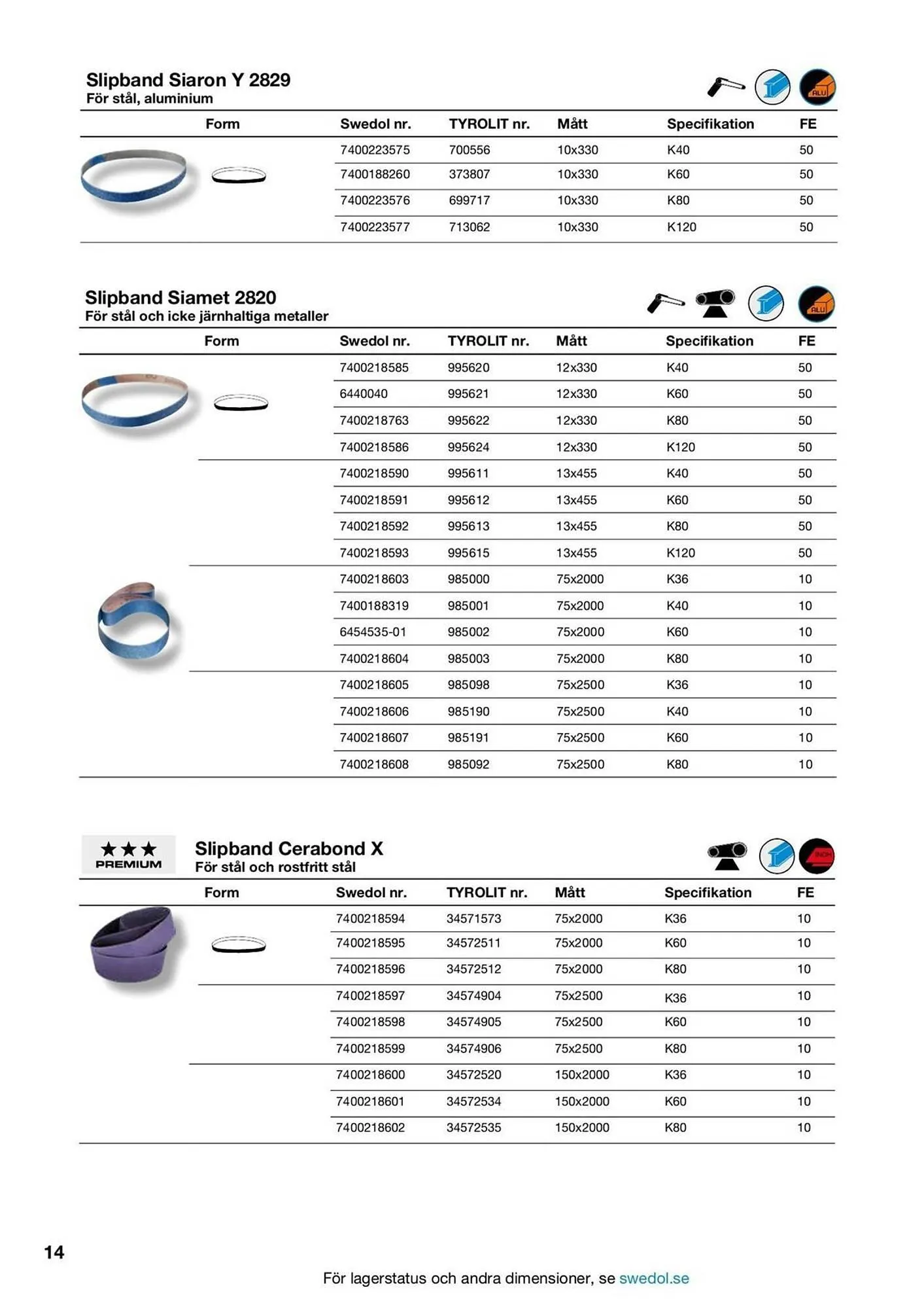 Swedol reklamblad från 5 februari till 28 februari 2026 - Reklamblad sidor 14