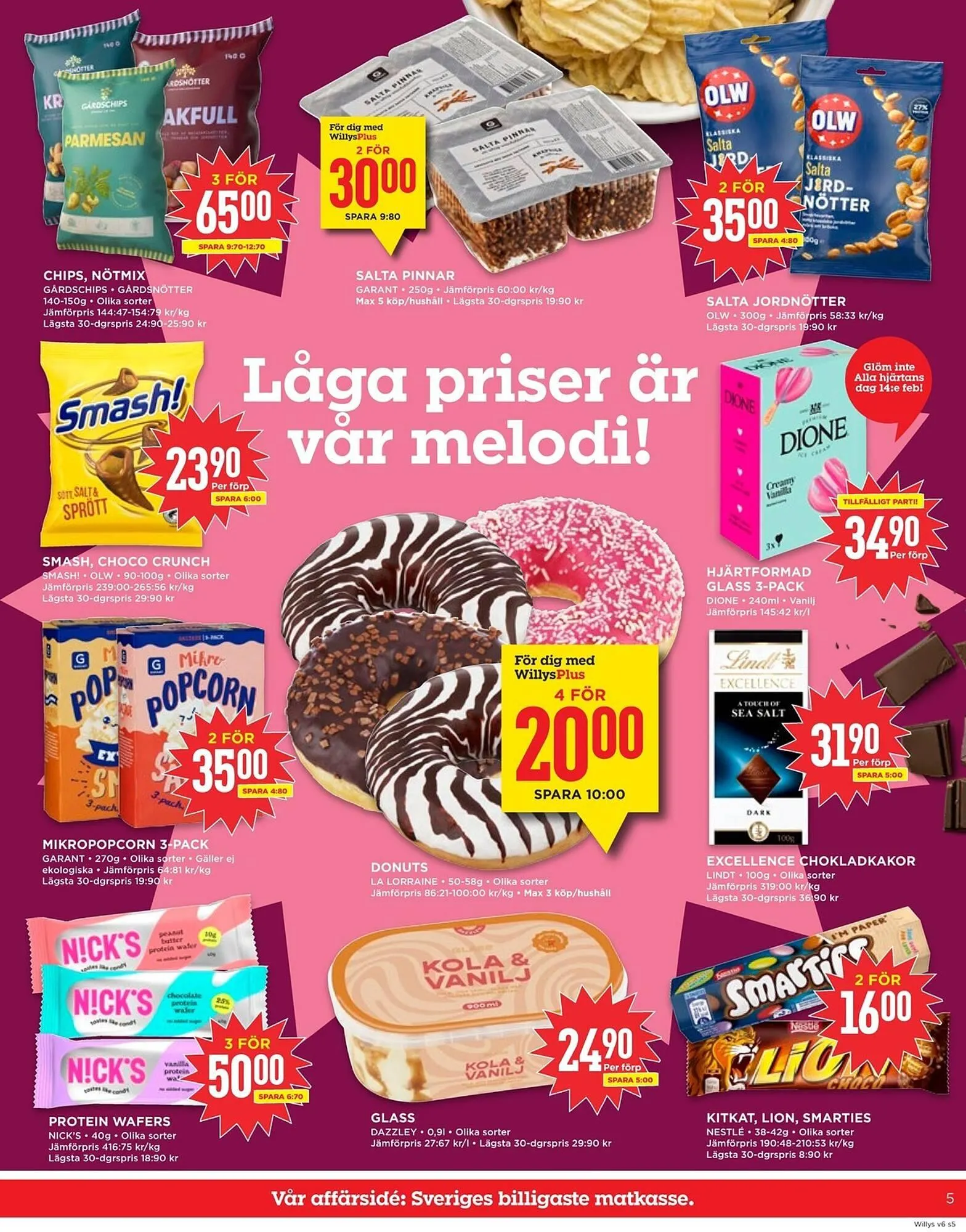 Willys reklamblad från 2 februari till 8 februari 2026 - Reklamblad sidor 5