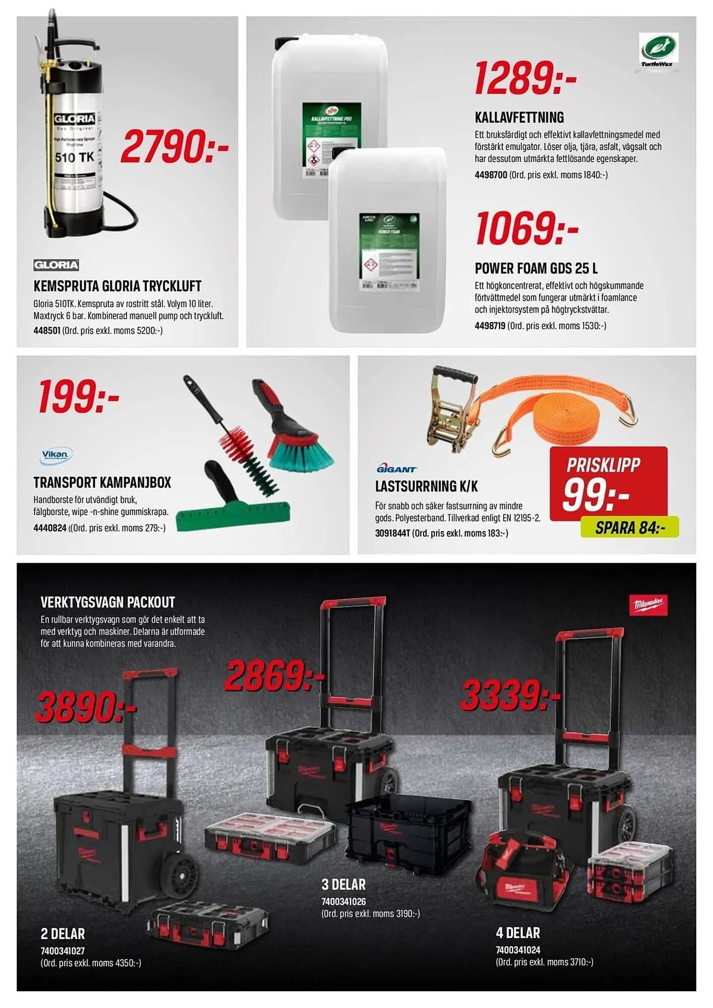 Swedol reklamblad från 2 januari till 31 januari 2026 - Reklamblad sidor 4