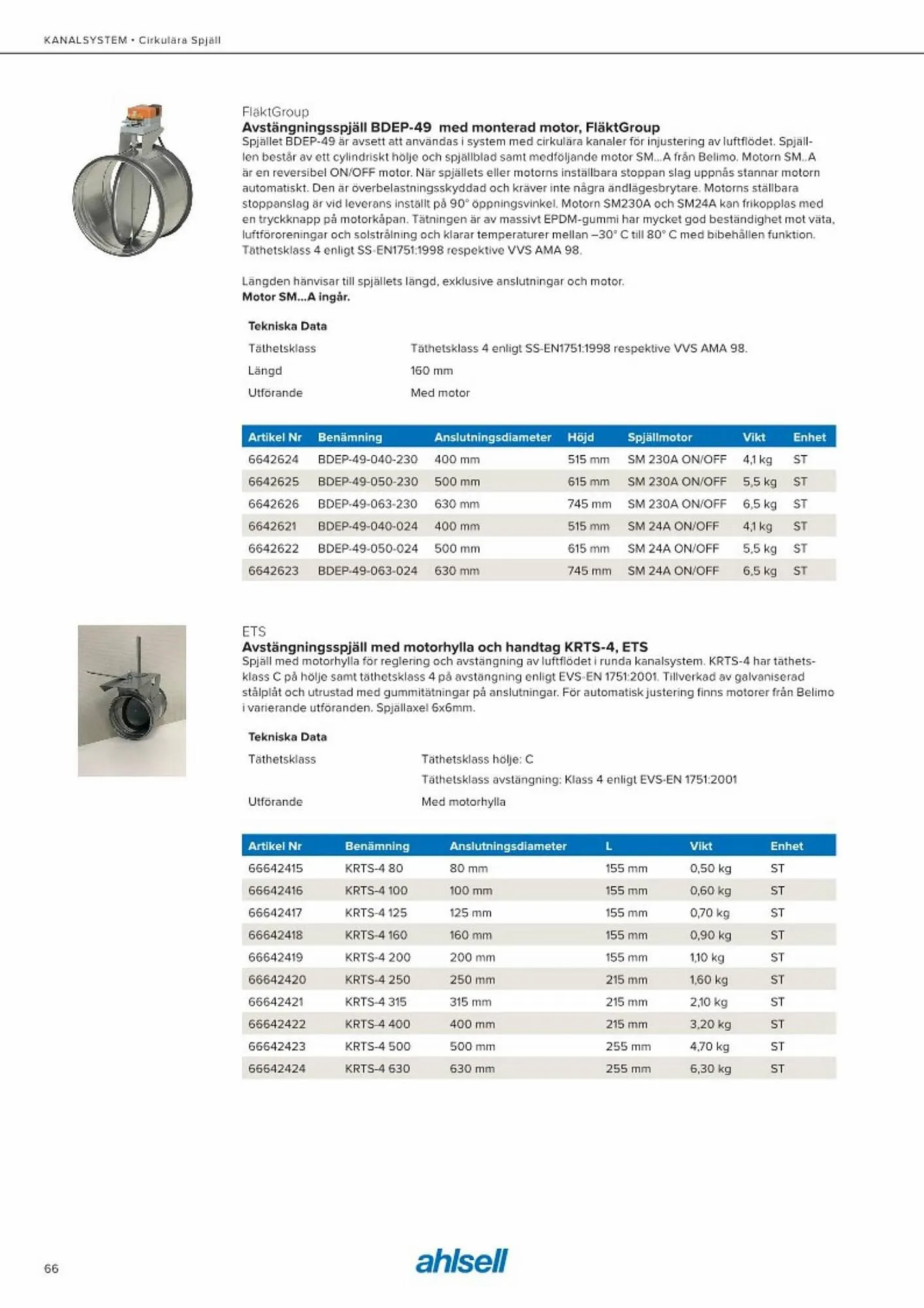 Ahlsell reklamblad från 20 maj till 15 juli 2023 - Reklamblad sidor 74