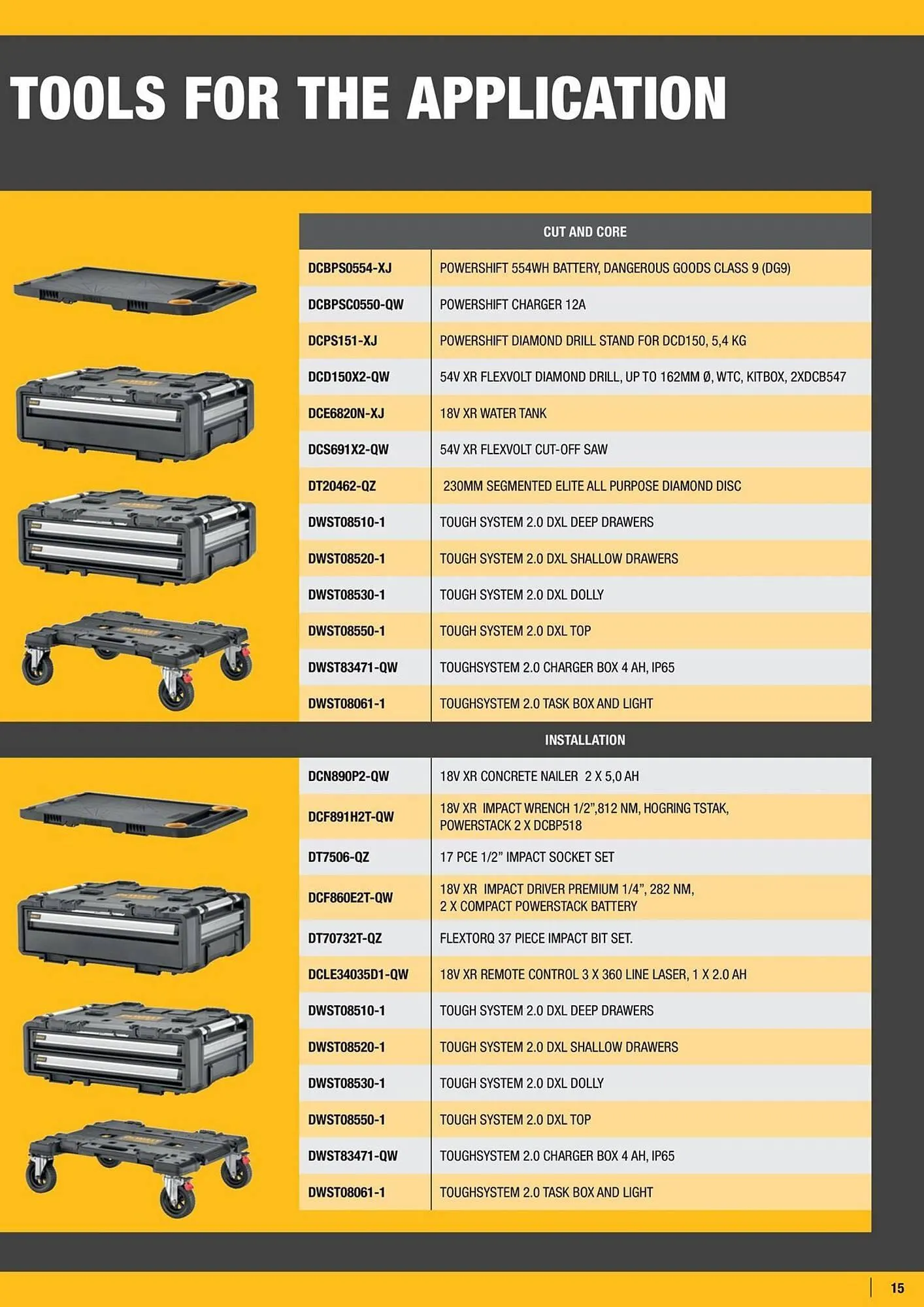 Dewalt reklamblad från 21 mars till 31 maj 2025 - Reklamblad sidor 15