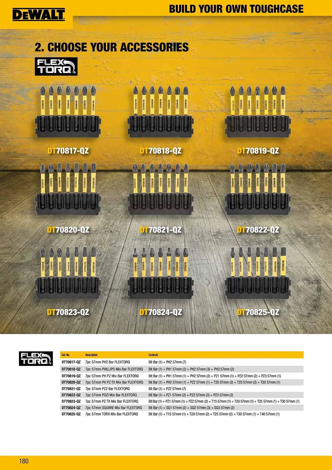 Dewalt reklamblad från 9 oktober till 18 oktober 2025 - Reklamblad sidor 180