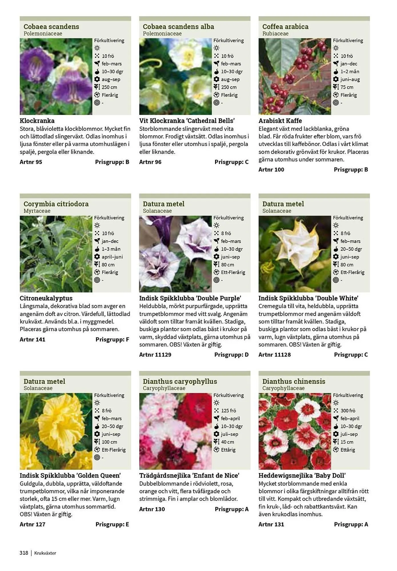 Granngården kampanjblad från 11 september till 31 december 2025 - Reklamblad sidor 318