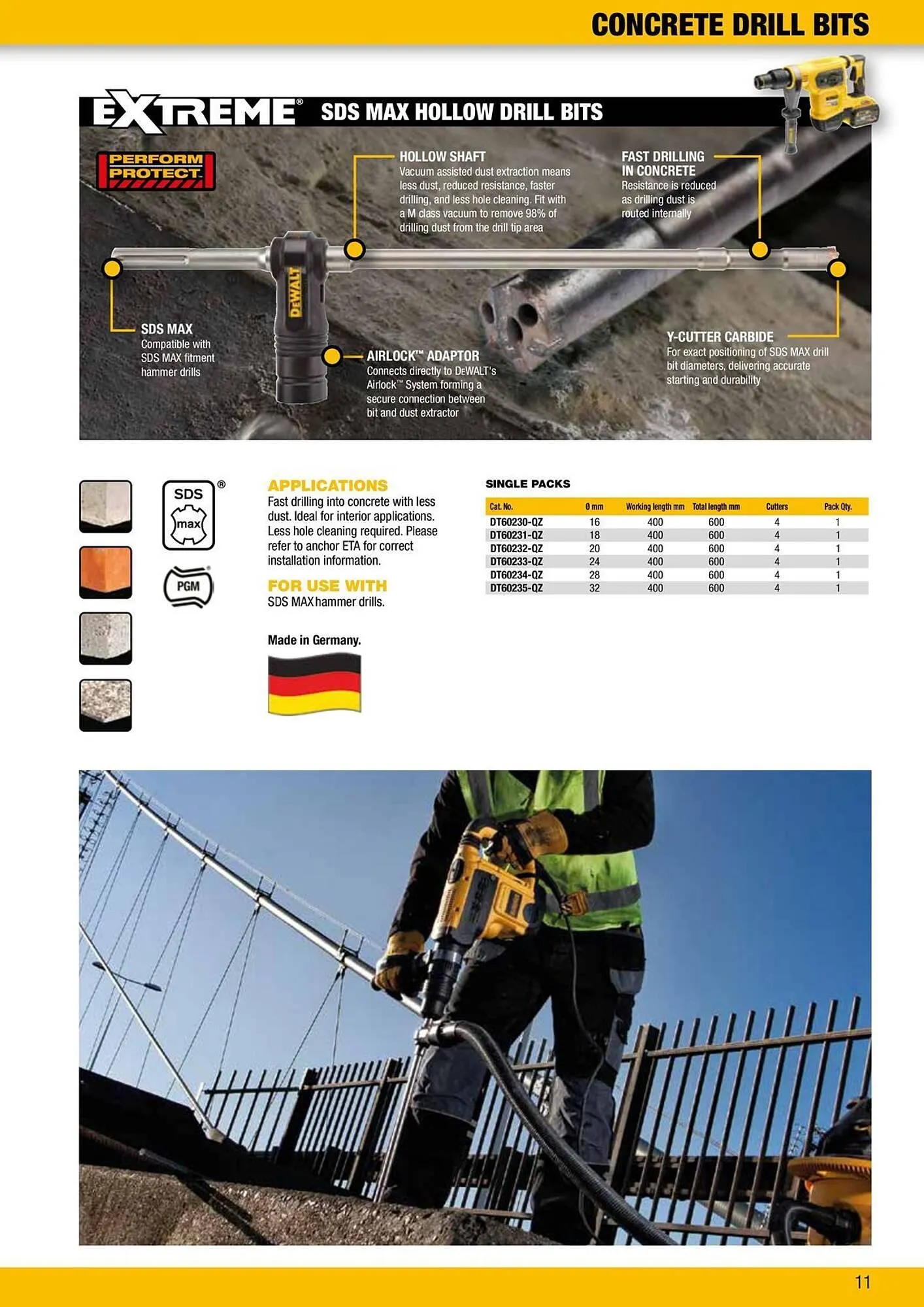 Dewalt reklamblad från 9 oktober till 18 oktober 2025 - Reklamblad sidor 11