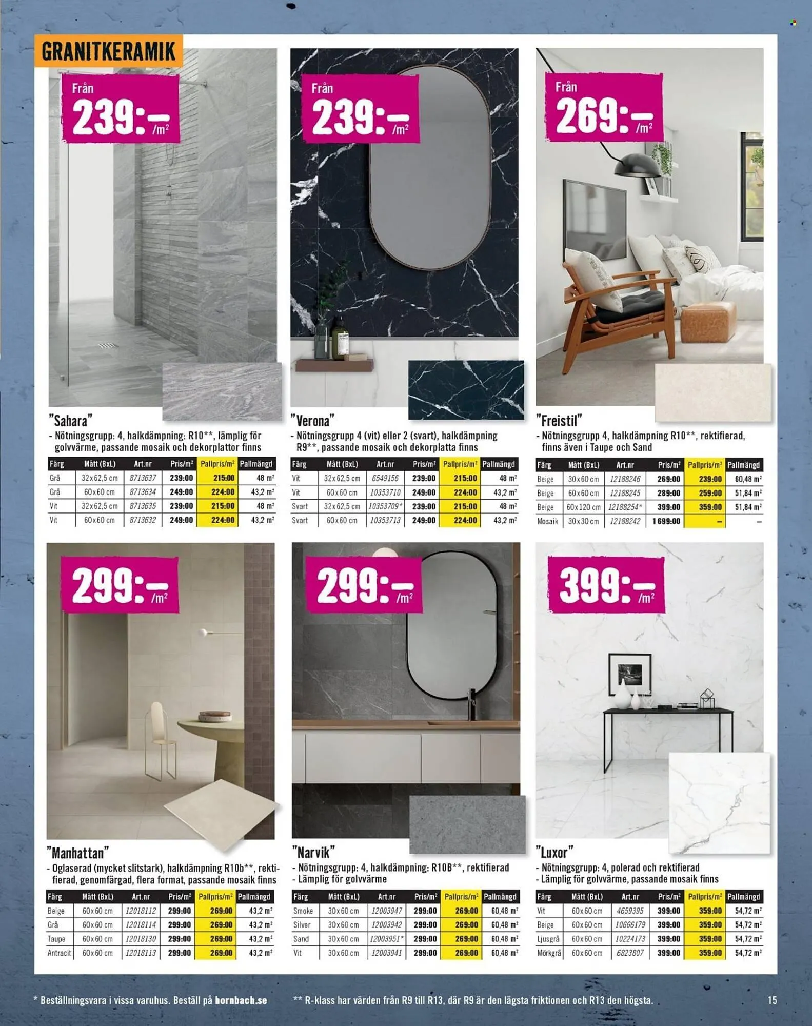 Hornbach reklamblad från 29 september till 22 oktober 2025 - Reklamblad sidor 15