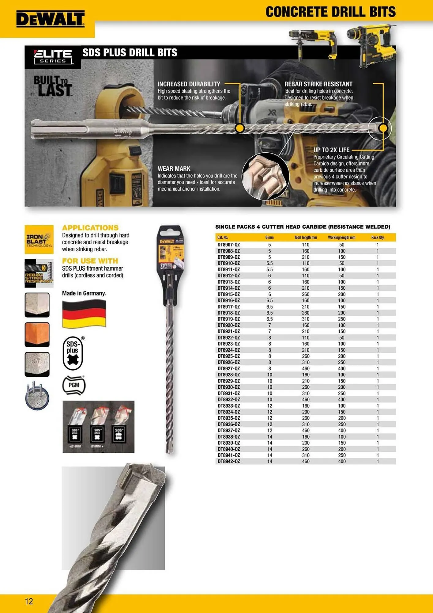 Dewalt reklamblad från 9 oktober till 18 oktober 2025 - Reklamblad sidor 12