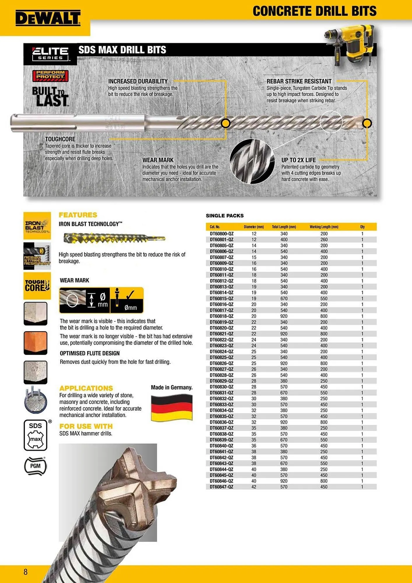 Dewalt reklamblad från 9 oktober till 18 oktober 2025 - Reklamblad sidor 8