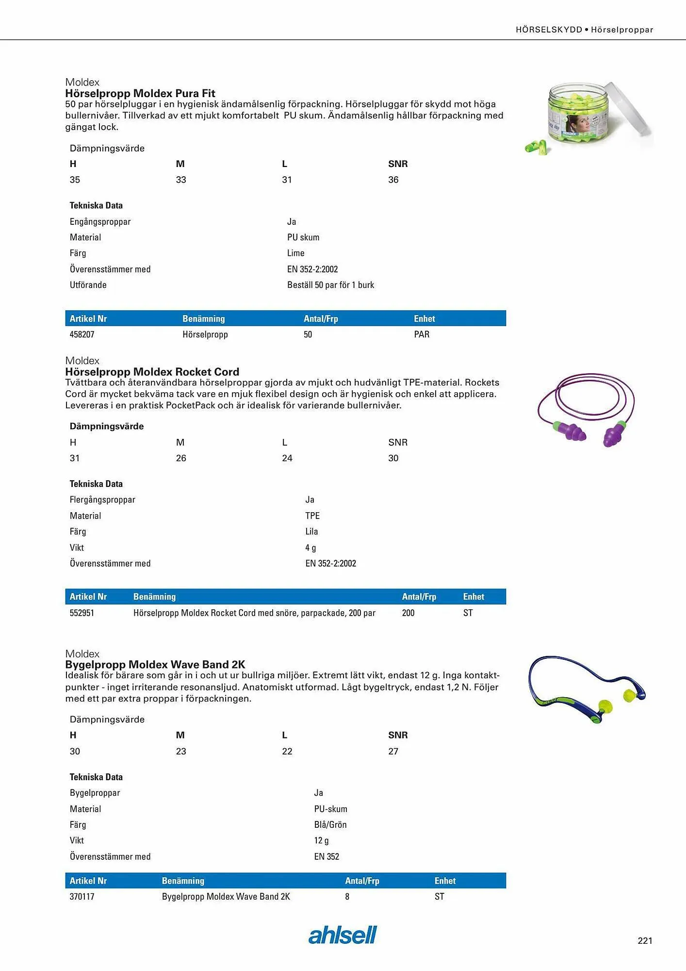 Ahlsell reklamblad från 6 september till 4 november 2023 - Reklamblad sidor 235