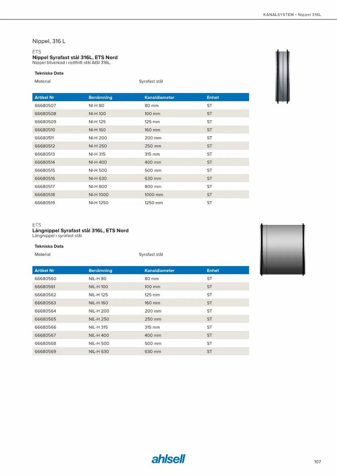 Ahlsell reklamblad från 20 maj till 15 juli 2023 - Reklamblad sidor 115