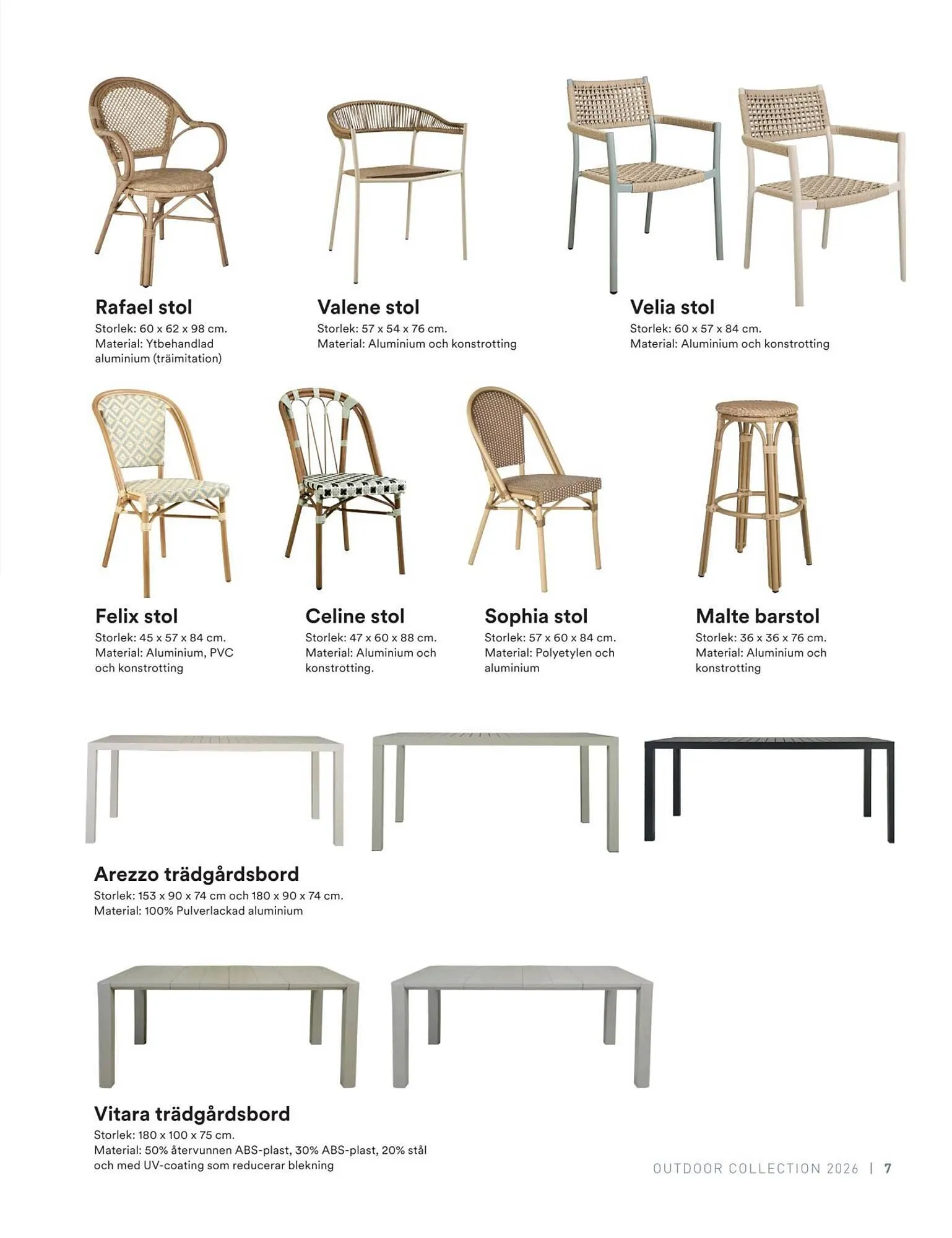 Hemtex reklamblad från 2 mars till 1 april 2026 - Reklamblad sidor 7