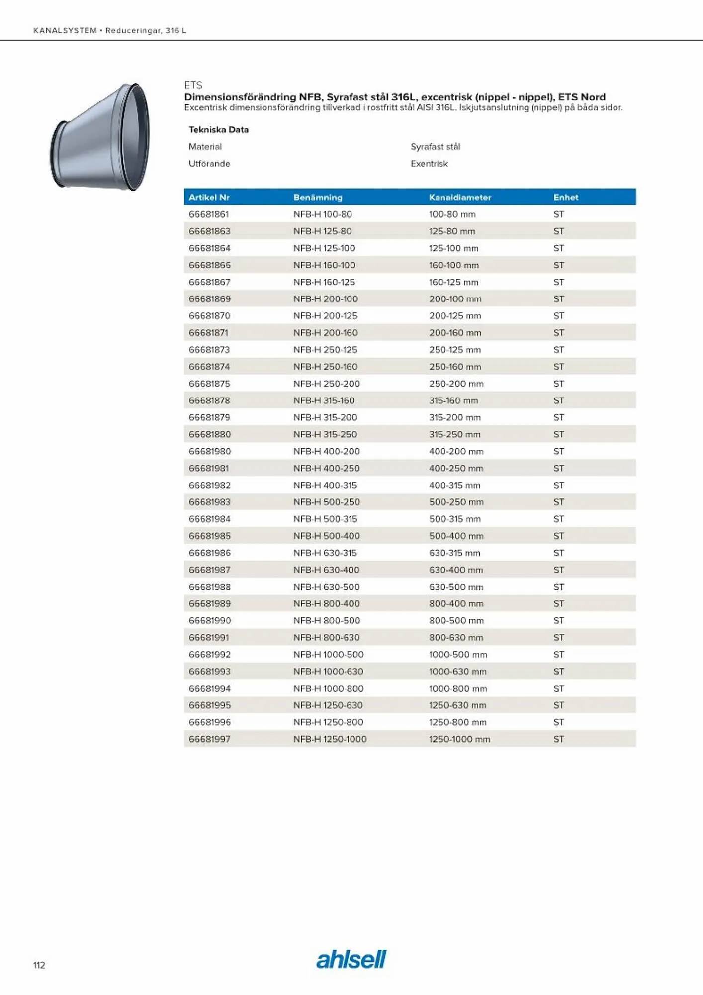 Ahlsell reklamblad från 20 maj till 15 juli 2023 - Reklamblad sidor 120