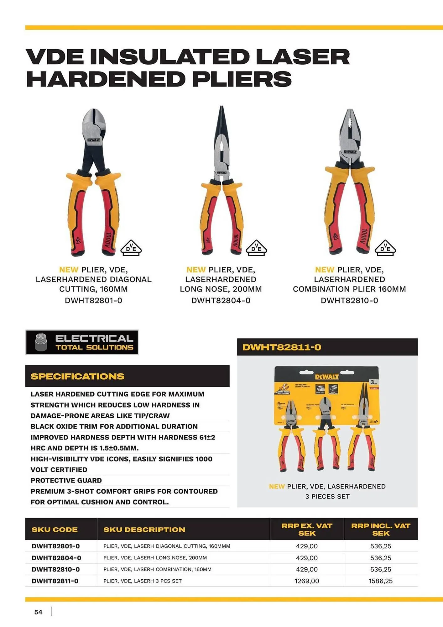Dewalt reklamblad från 9 maj till 31 augusti 2025 - Reklamblad sidor 54