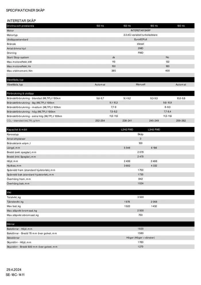 Nissan Interstar från 1 maj till 1 maj 2025 - Reklamblad sidor 10