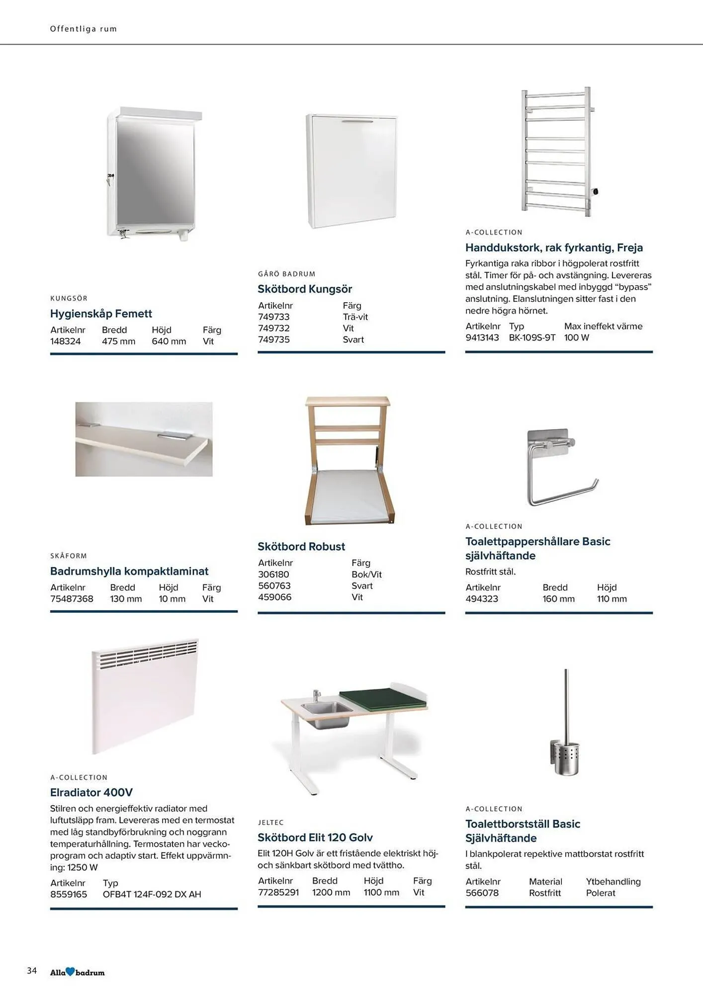 Ahlsell reklamblad från 2 oktober till 31 december 2025 - Reklamblad sidor 36