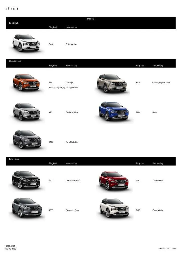Nissan X-Trail från 28 mars till 28 mars 2025 - Reklamblad sidor 8