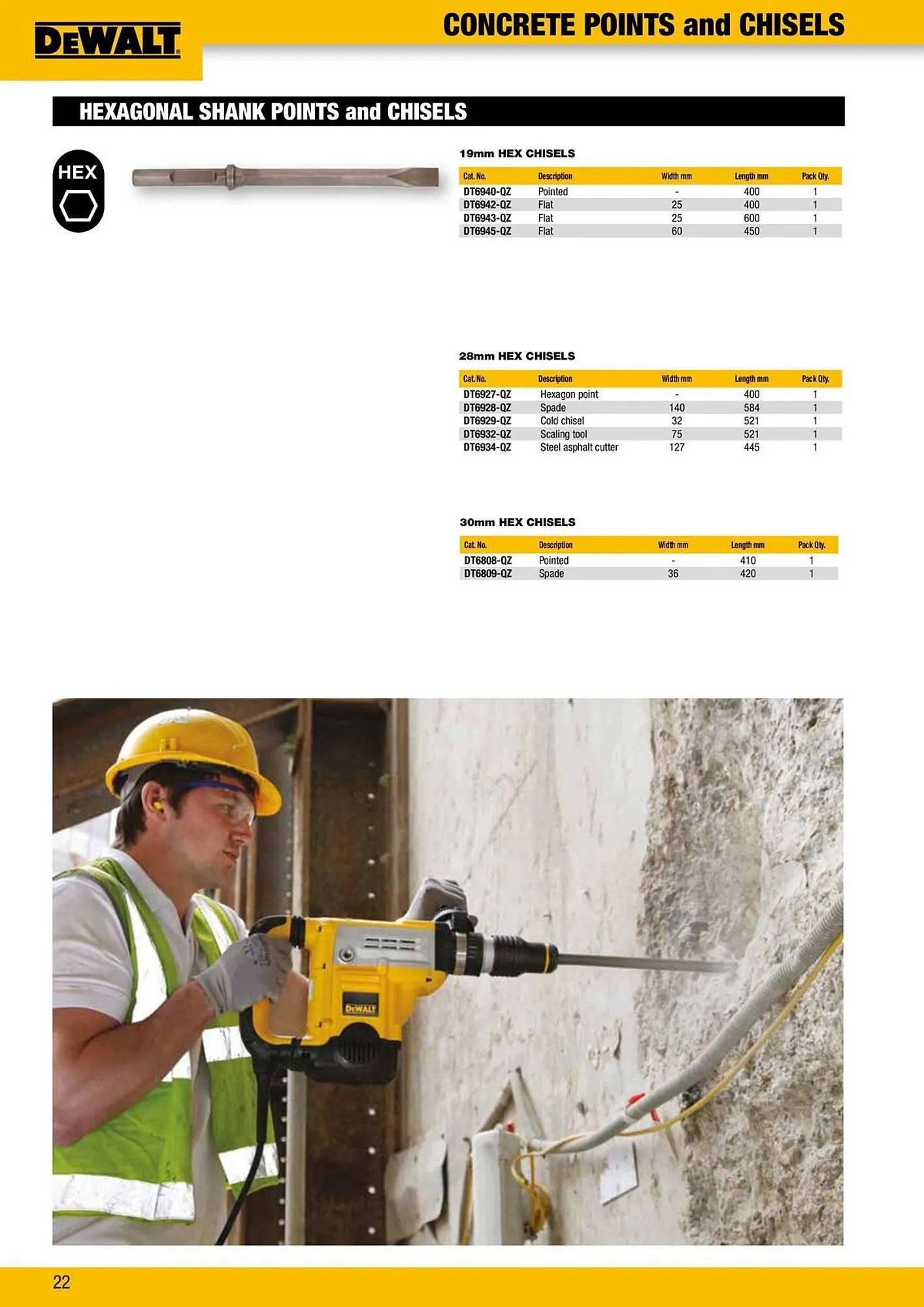 Dewalt reklamblad från 9 oktober till 18 oktober 2025 - Reklamblad sidor 22