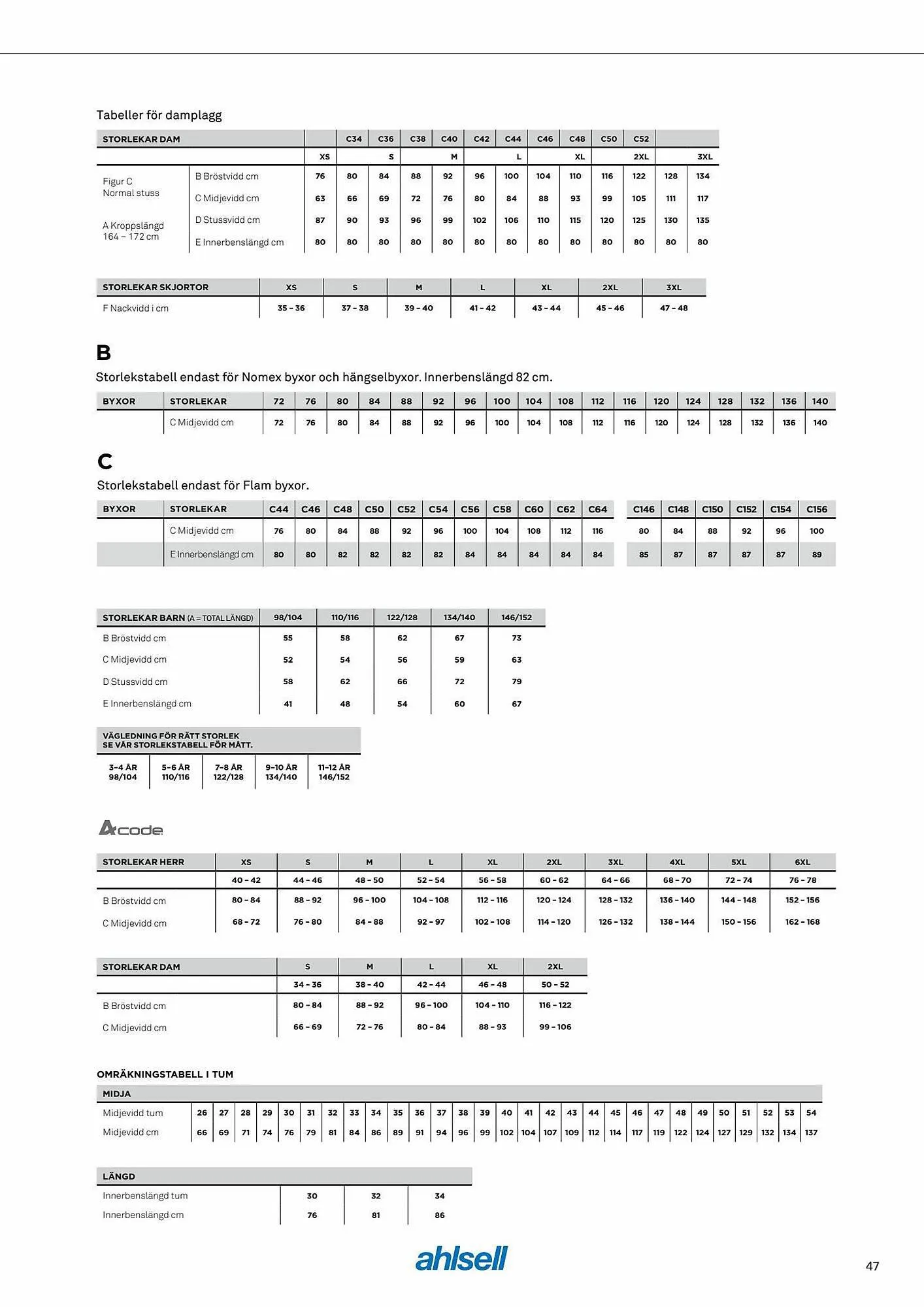 Ahlsell reklamblad från 6 september till 4 november 2023 - Reklamblad sidor 61