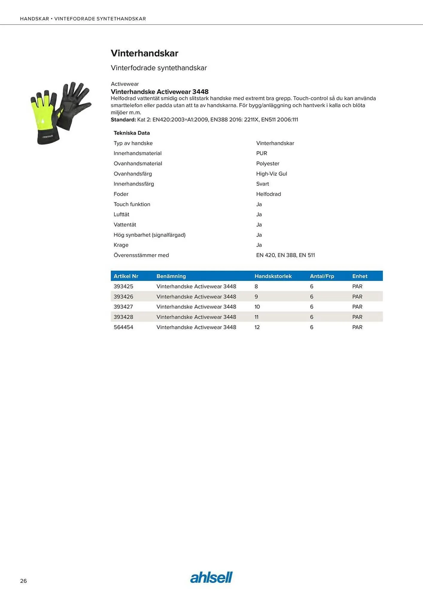 Ahlsell reklamblad från 11 september till 21 november 2025 - Reklamblad sidor 28