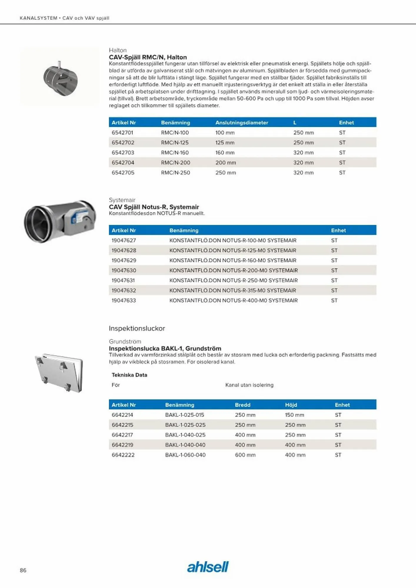Ahlsell reklamblad från 20 maj till 15 juli 2023 - Reklamblad sidor 94
