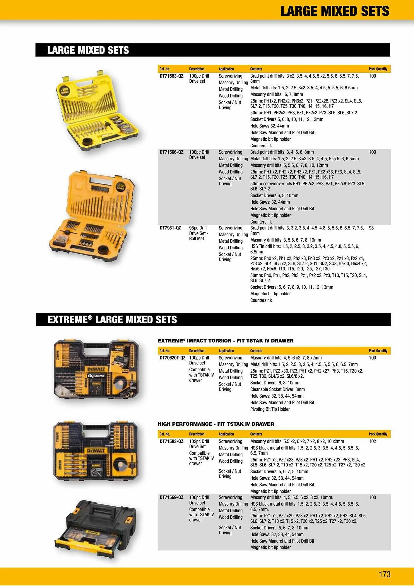 Dewalt reklamblad från 31 augusti till 30 september 2023 - Reklamblad sidor 173