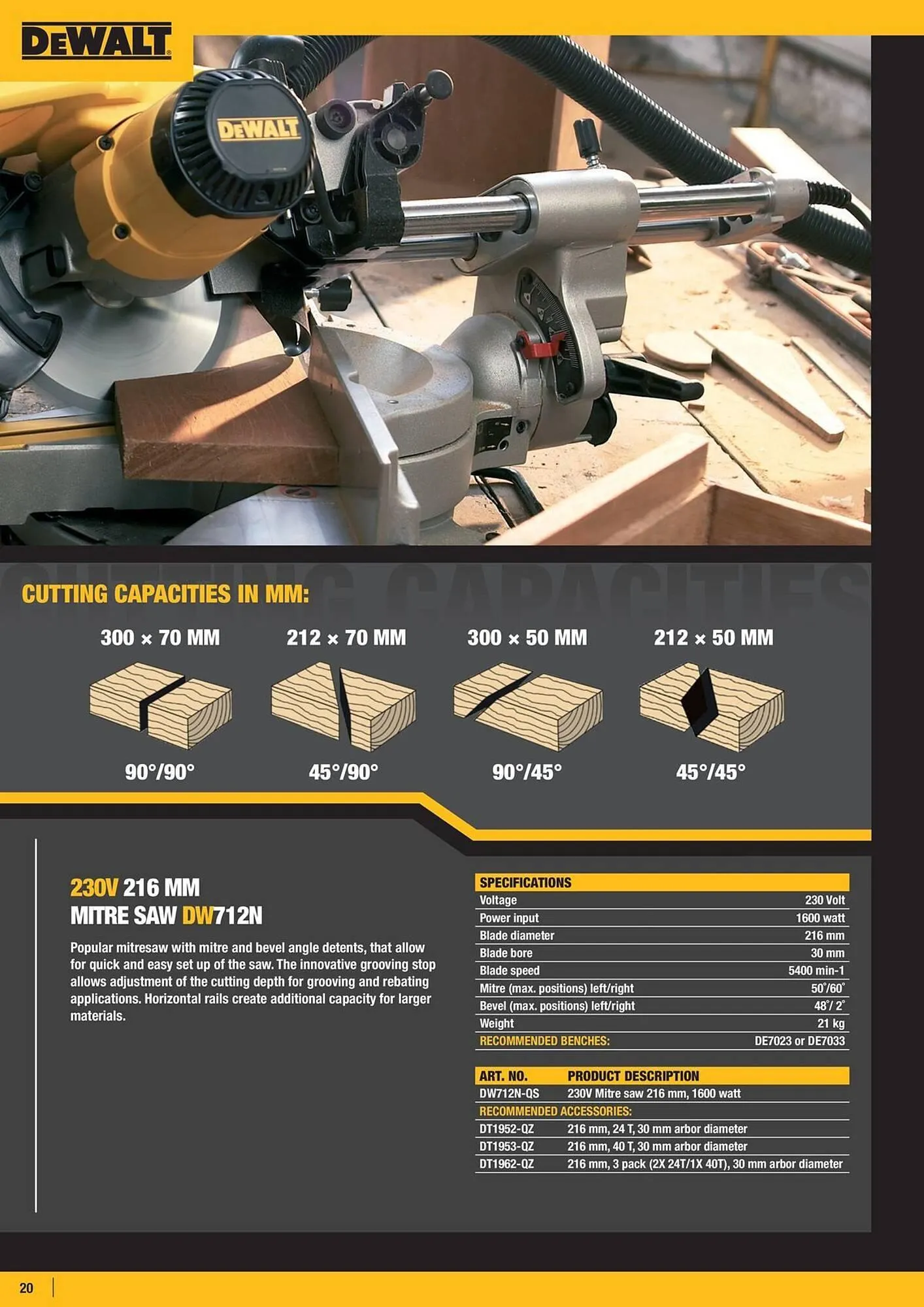 Dewalt reklamblad från 4 april till 10 april 2025 - Reklamblad sidor 20