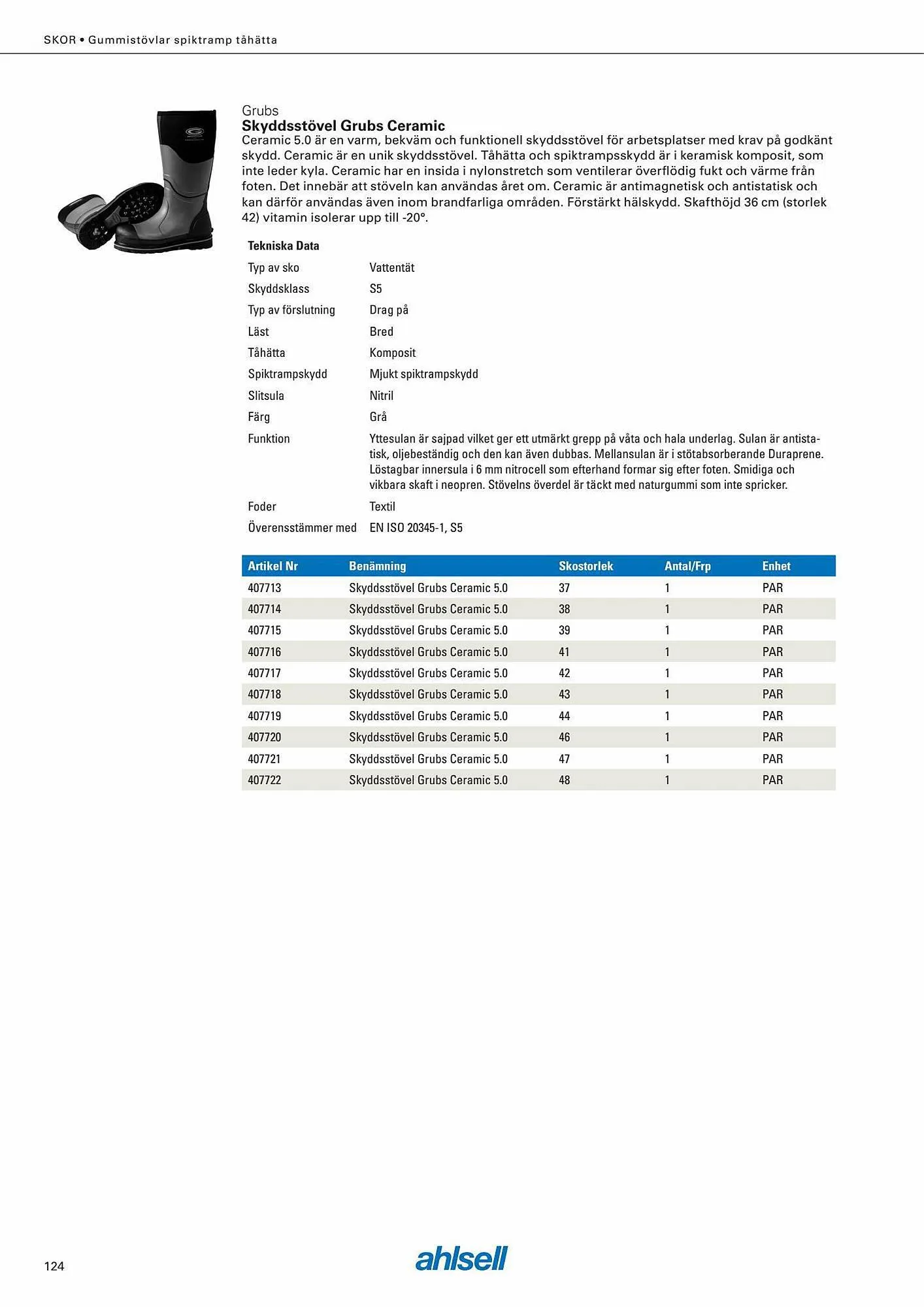 Ahlsell reklamblad från 6 september till 4 november 2023 - Reklamblad sidor 138