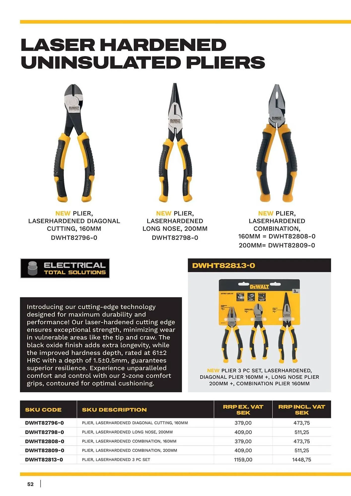 Dewalt reklamblad från 9 maj till 31 augusti 2025 - Reklamblad sidor 52
