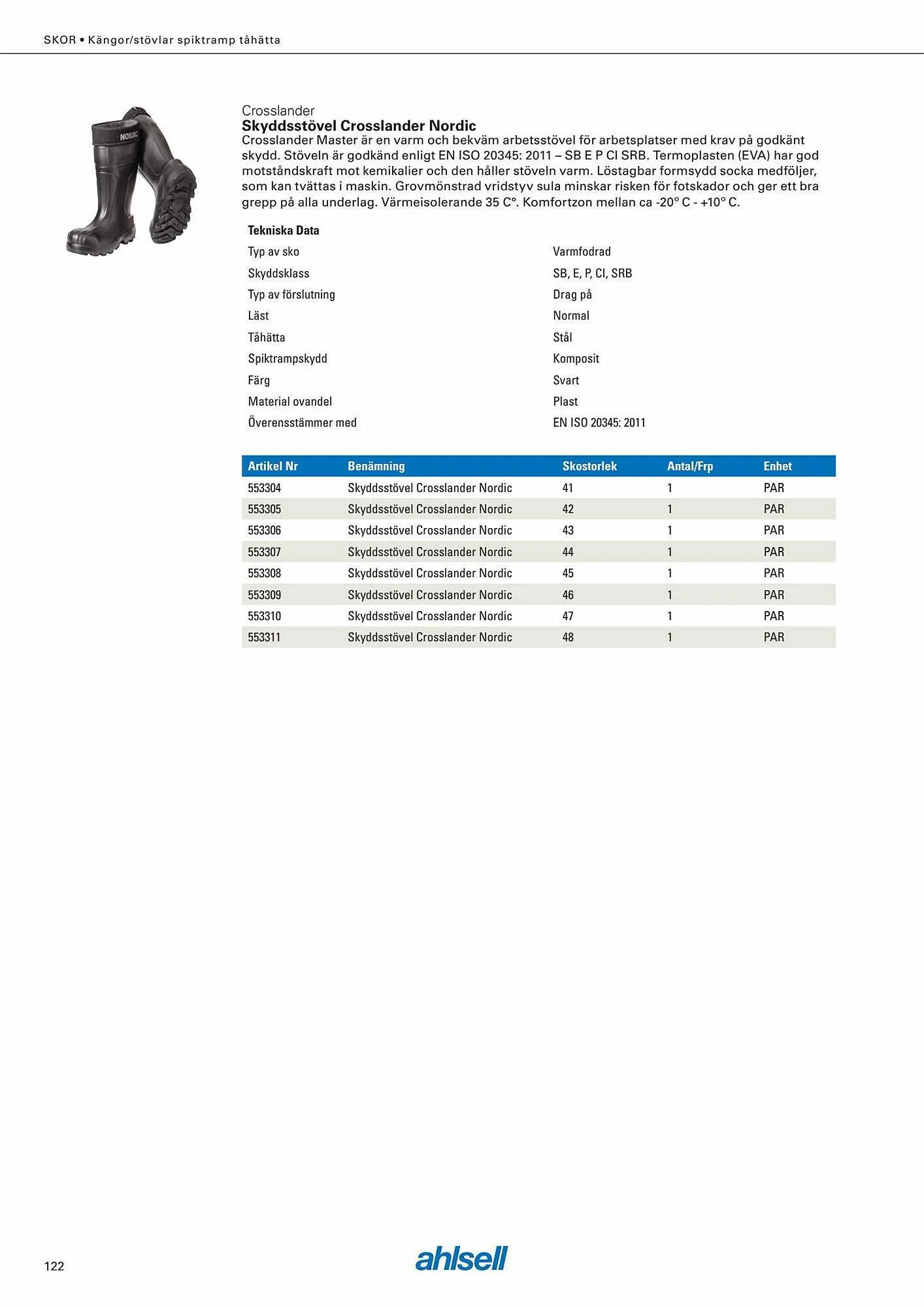 Ahlsell reklamblad från 6 september till 4 november 2023 - Reklamblad sidor 136
