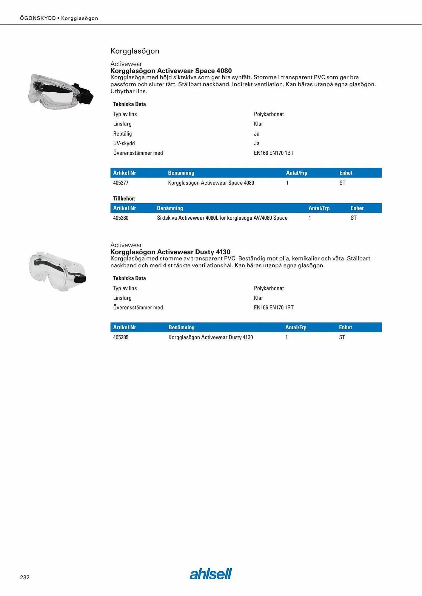 Ahlsell reklamblad från 6 september till 4 november 2023 - Reklamblad sidor 246