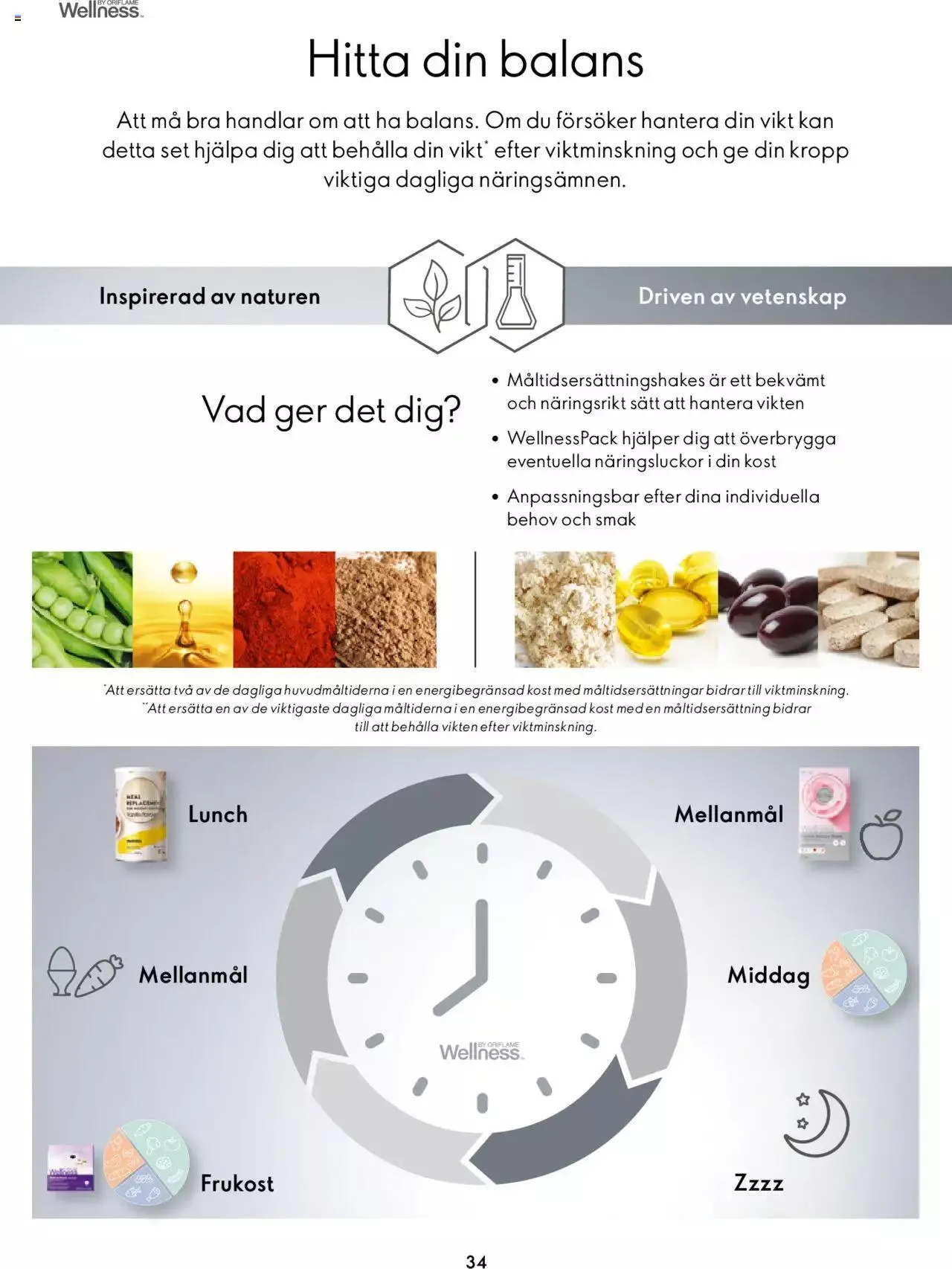 Oriflame - Wellness Catalogue från 1 mars till 31 december 2023 - Reklamblad sidor 34