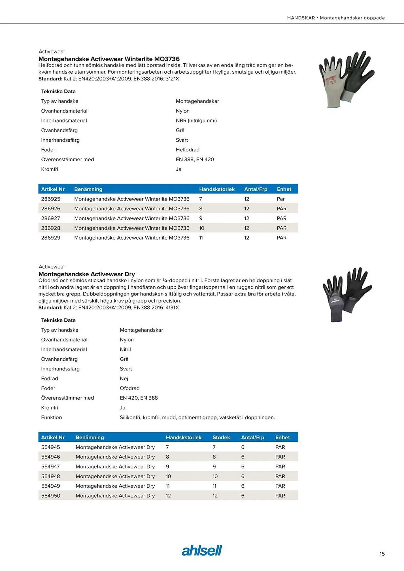 Ahlsell reklamblad från 11 september till 21 november 2025 - Reklamblad sidor 17