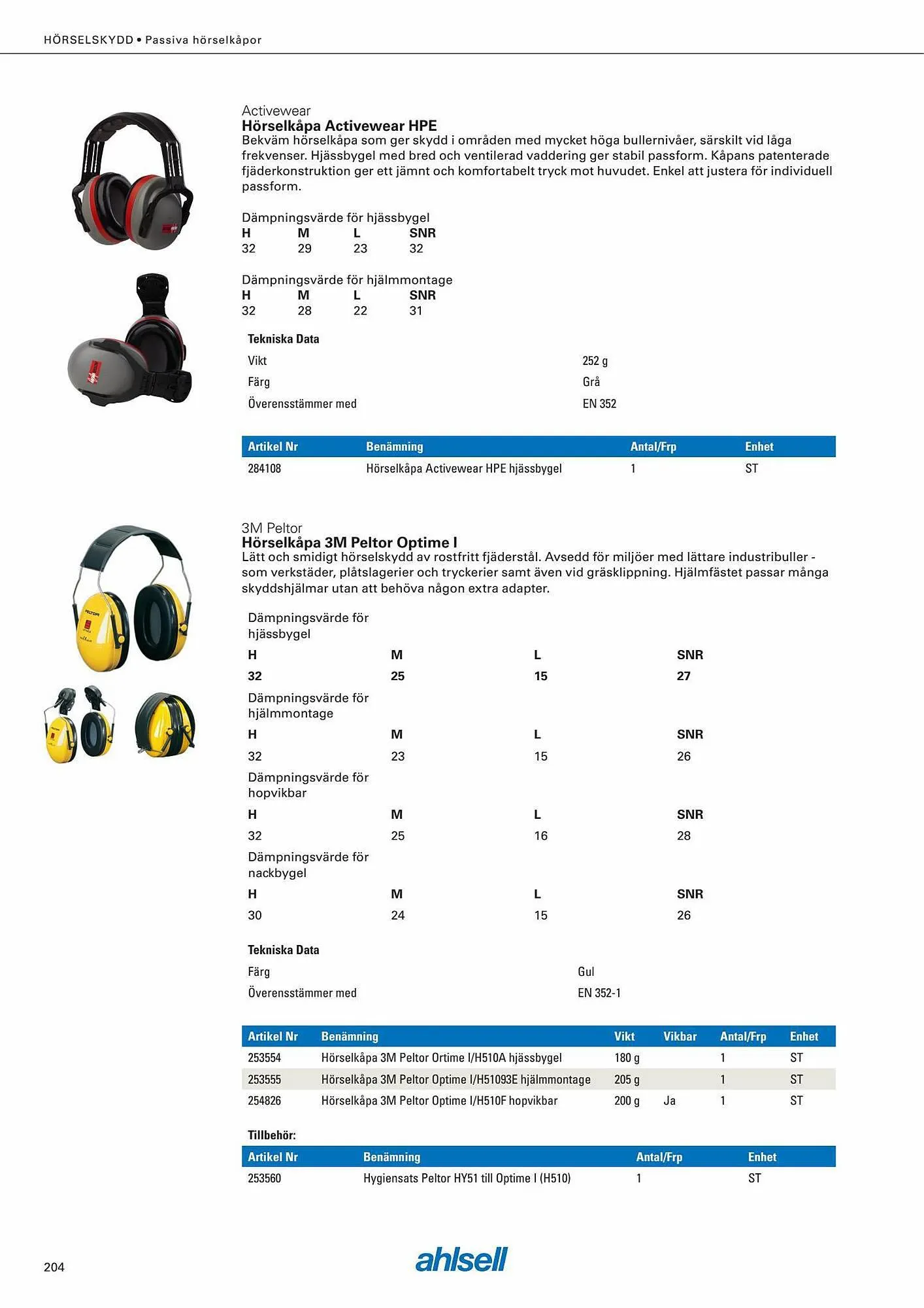 Ahlsell reklamblad från 6 september till 4 november 2023 - Reklamblad sidor 218