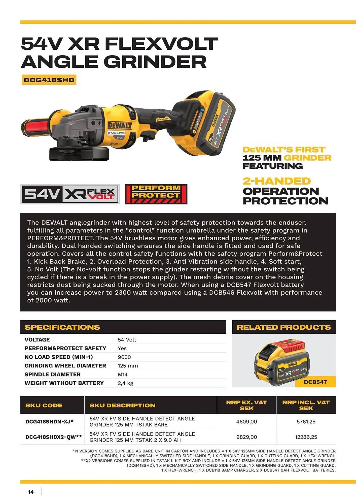 Dewalt reklamblad från 9 maj till 31 augusti 2025 - Reklamblad sidor 14