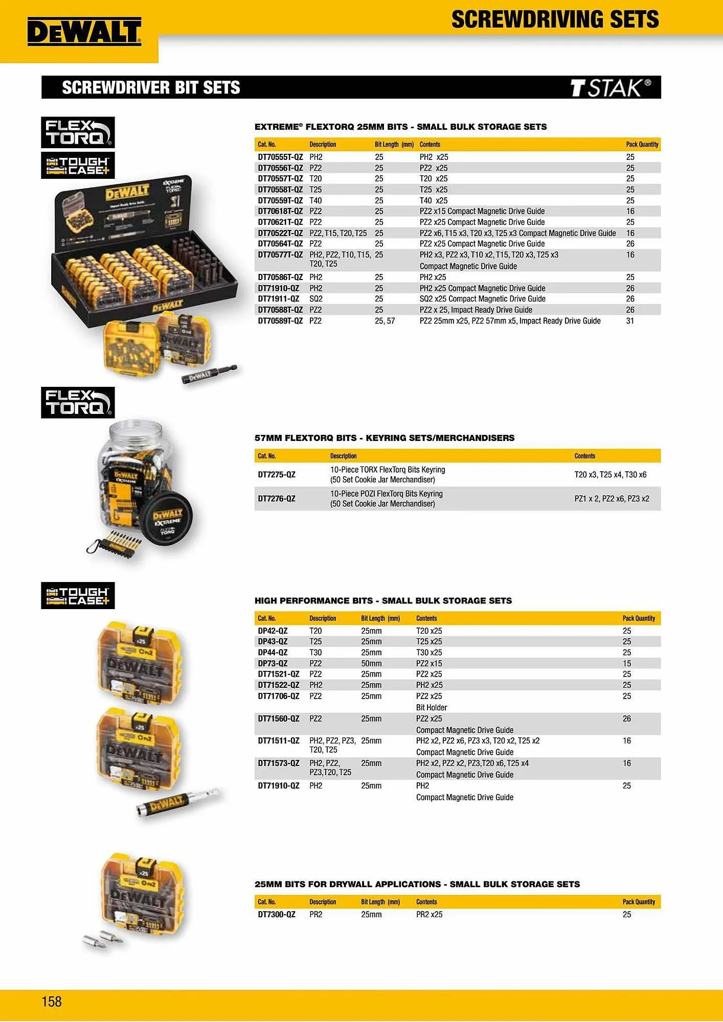 Dewalt reklamblad från 2 oktober till 2 oktober 2023 - Reklamblad sidor 158