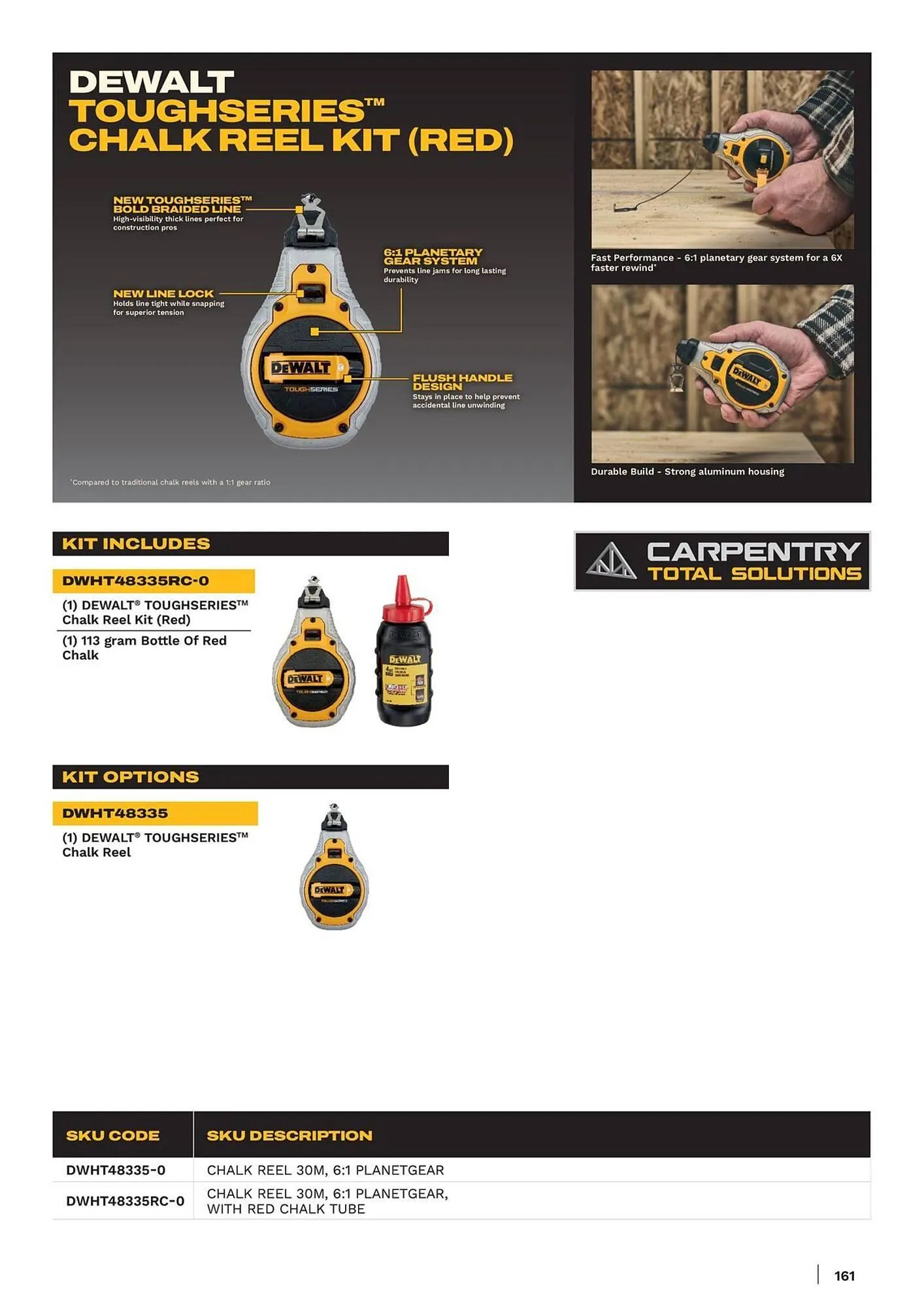 Dewalt reklamblad från 11 januari till 17 januari 2026 - Reklamblad sidor 161